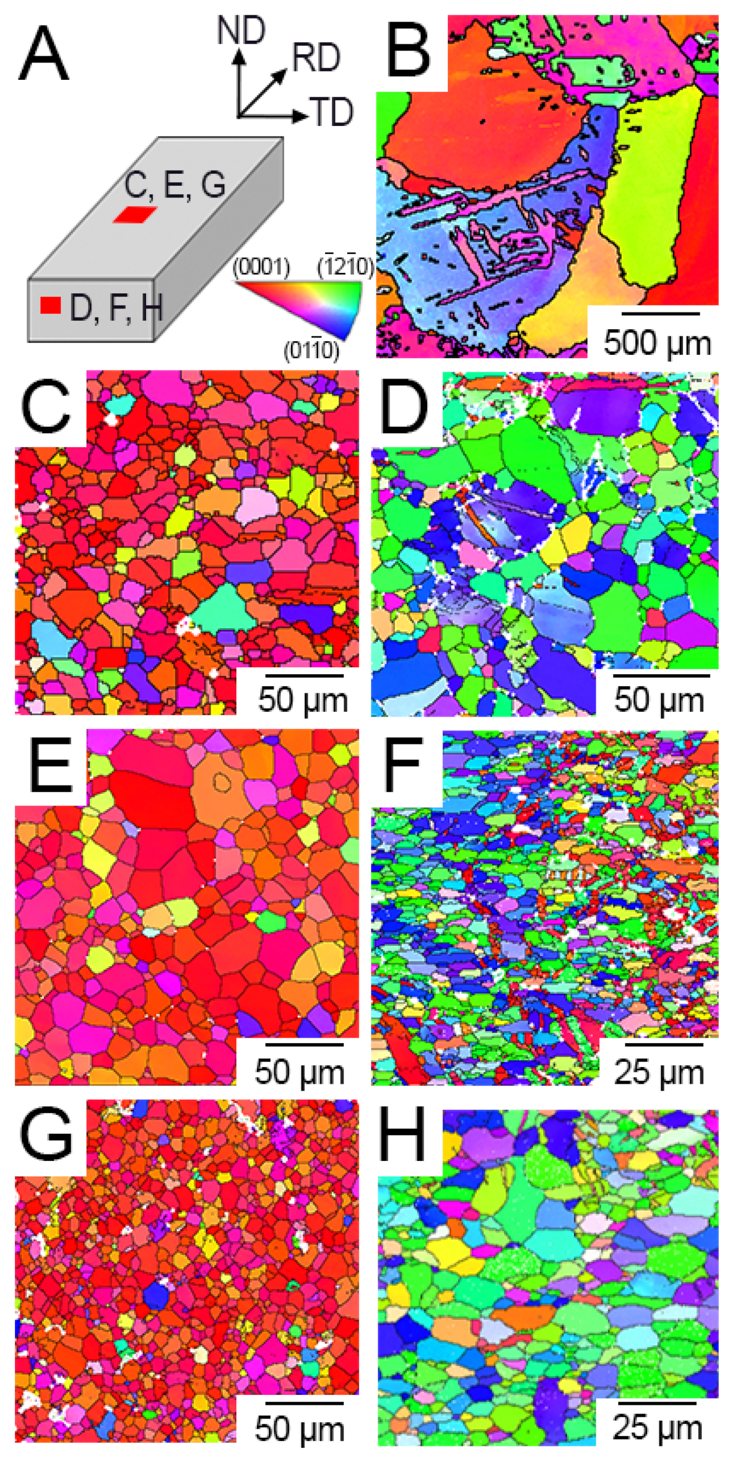 Crystals 12 01491 g001