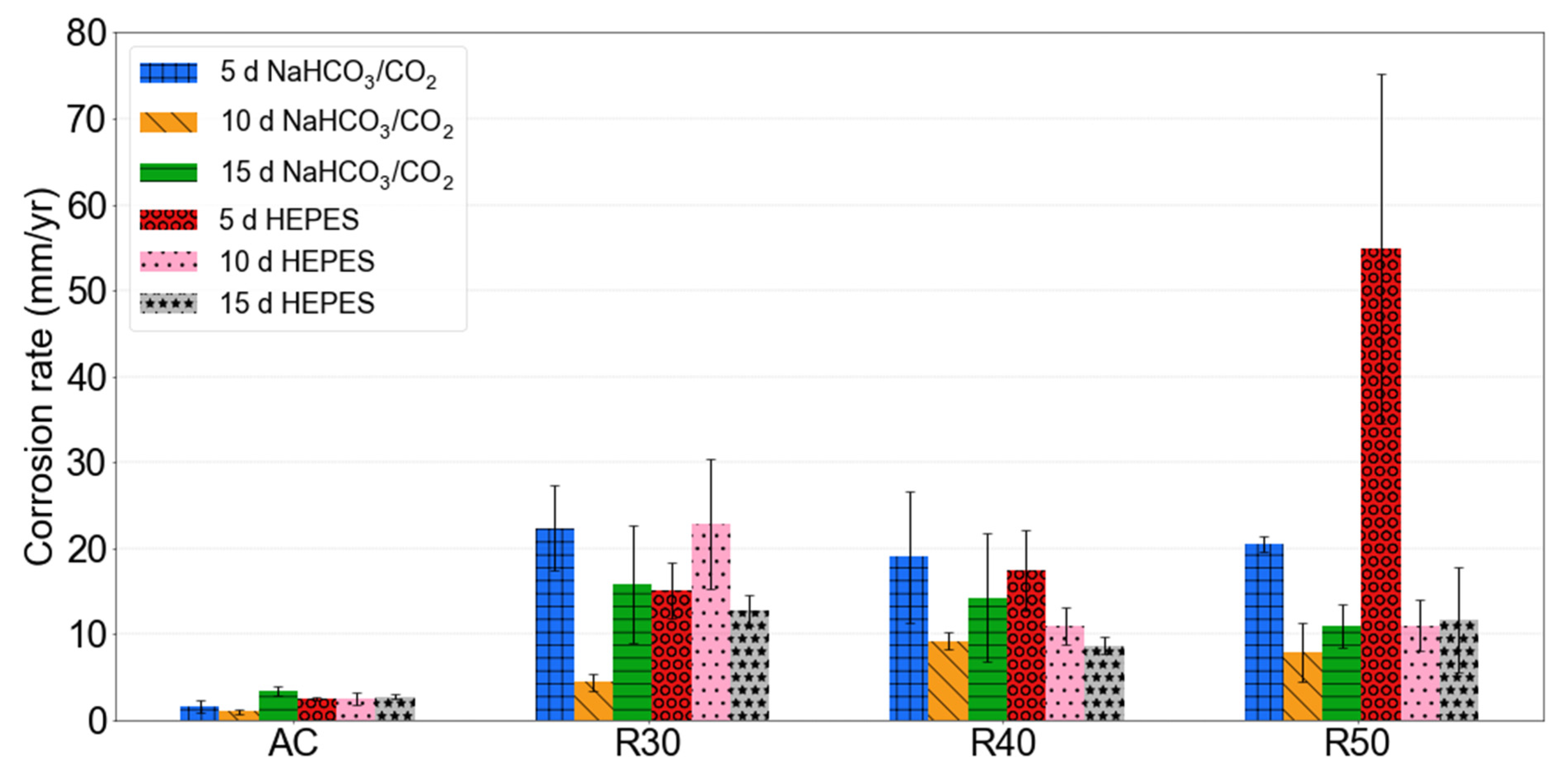 Crystals 12 01491 g004