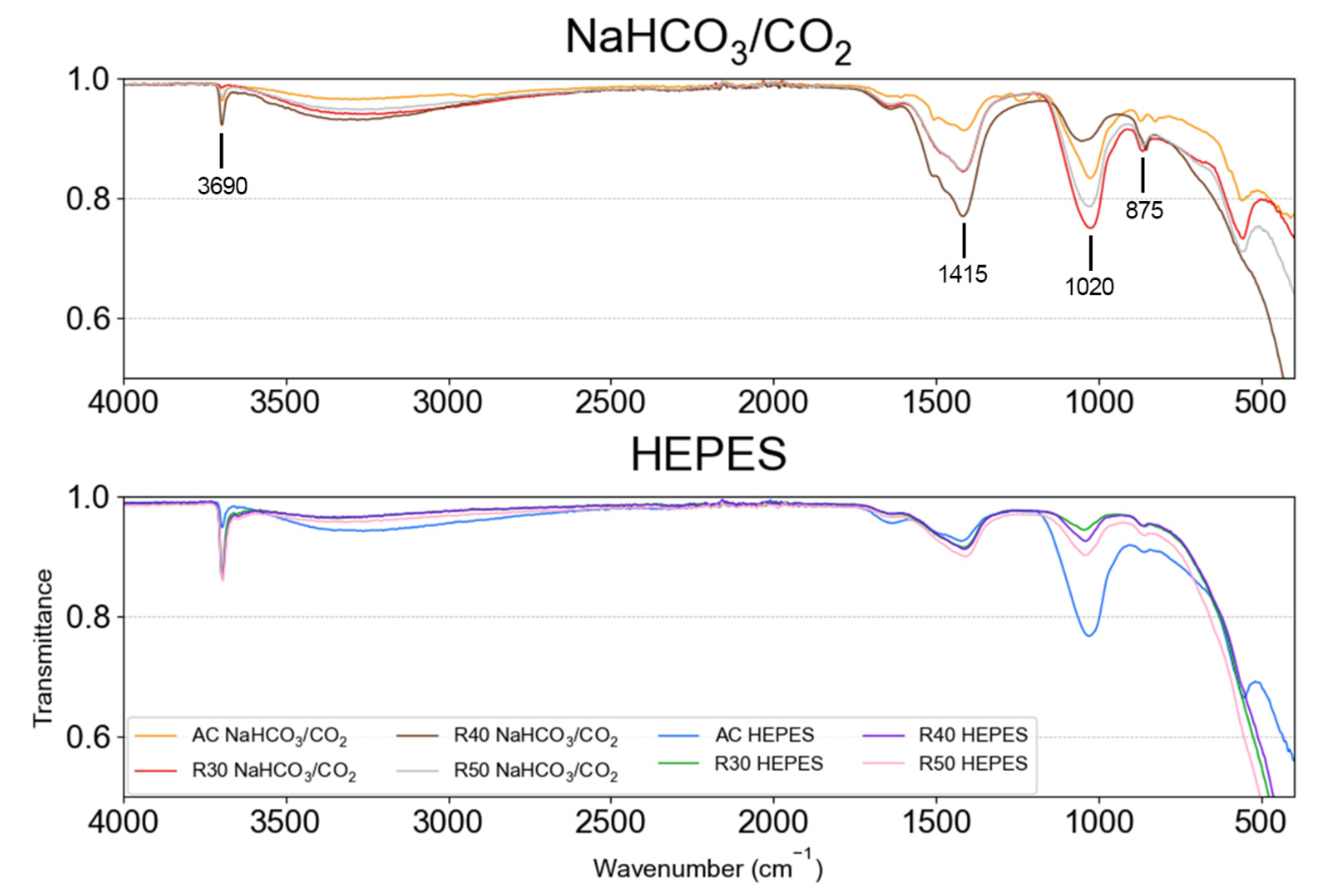 Crystals 12 01491 g007