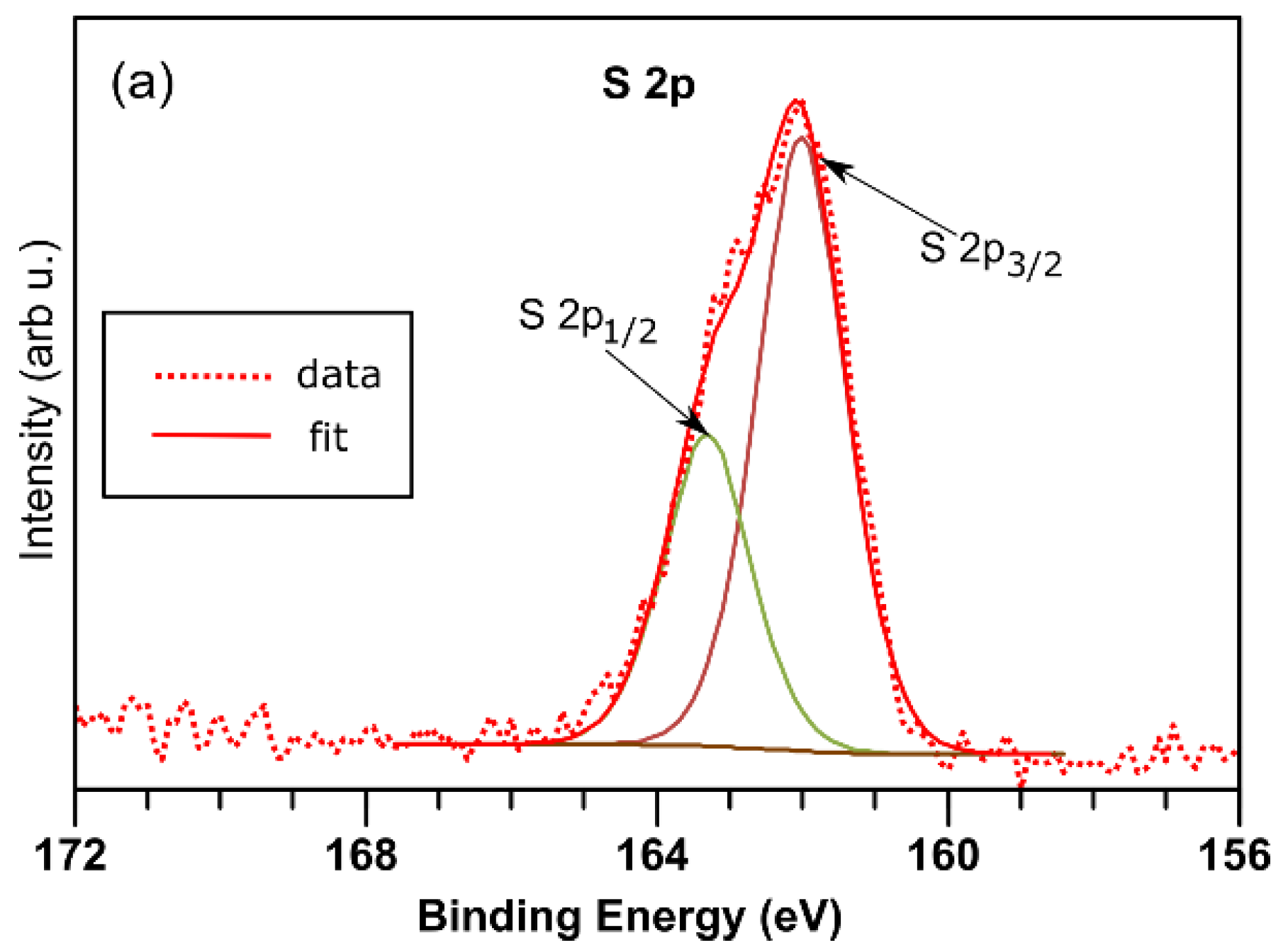 Crystals 12 01492 g002a