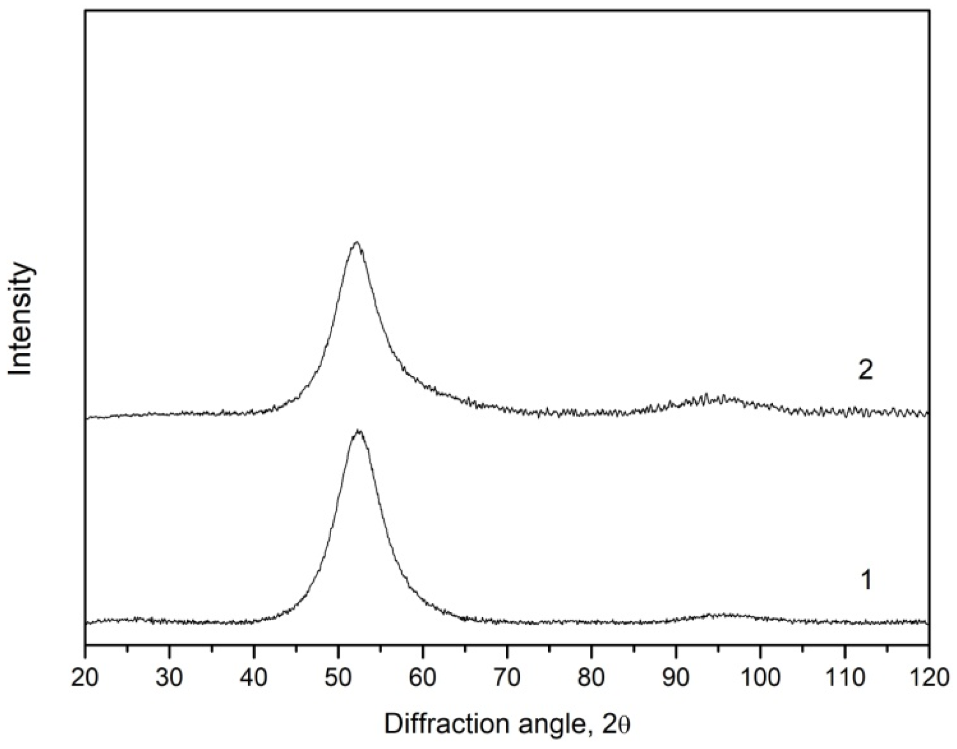 Crystals 12 01494 g001