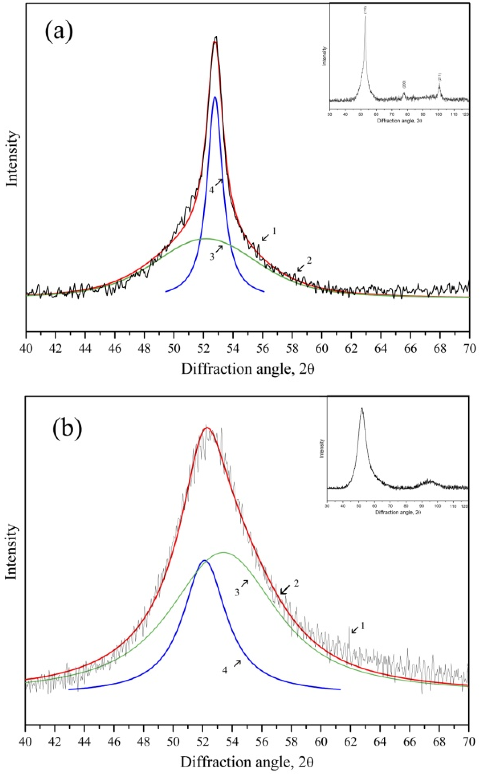 Crystals 12 01494 g002