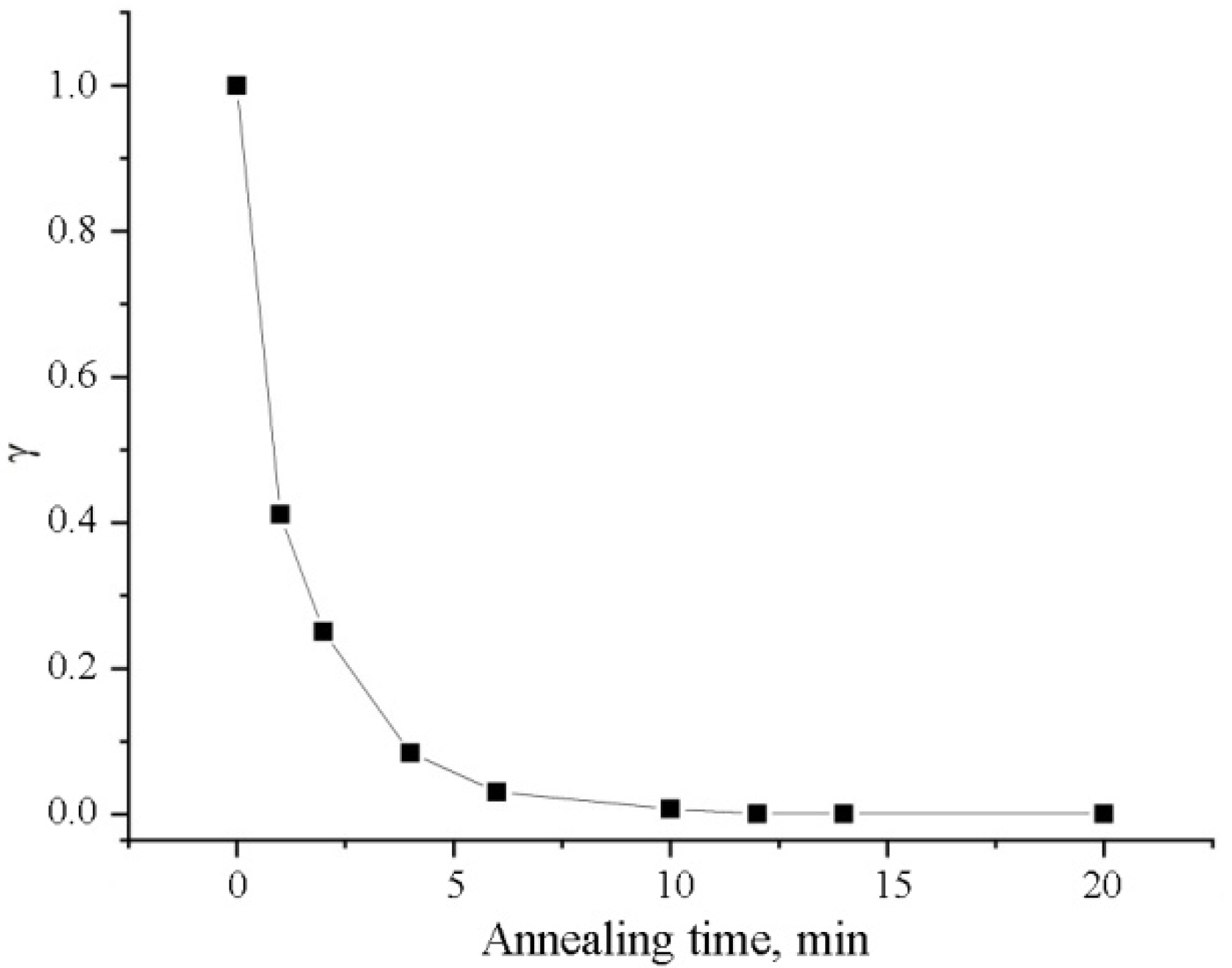 Crystals 12 01494 g003