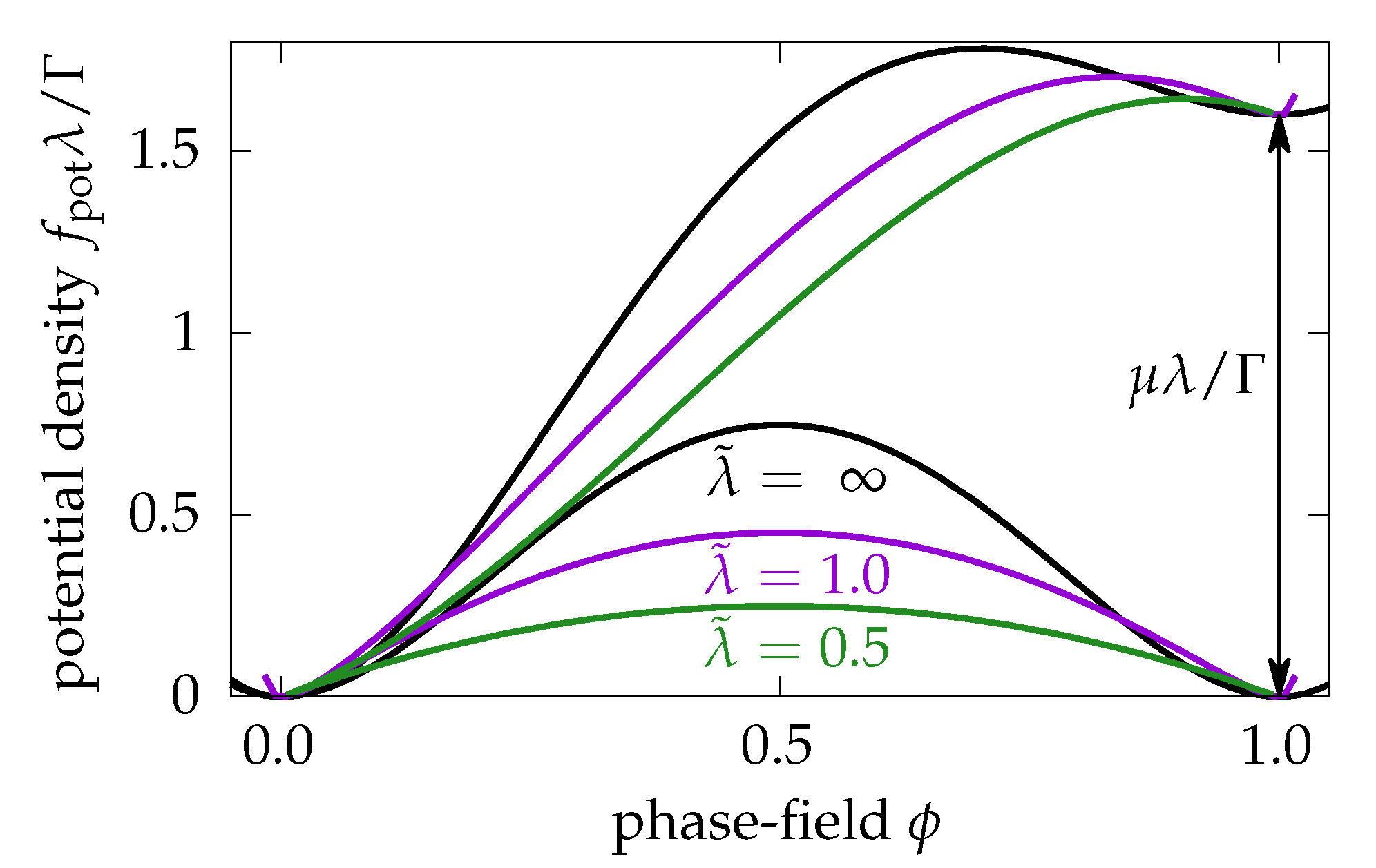 Crystals 12 01496 g004