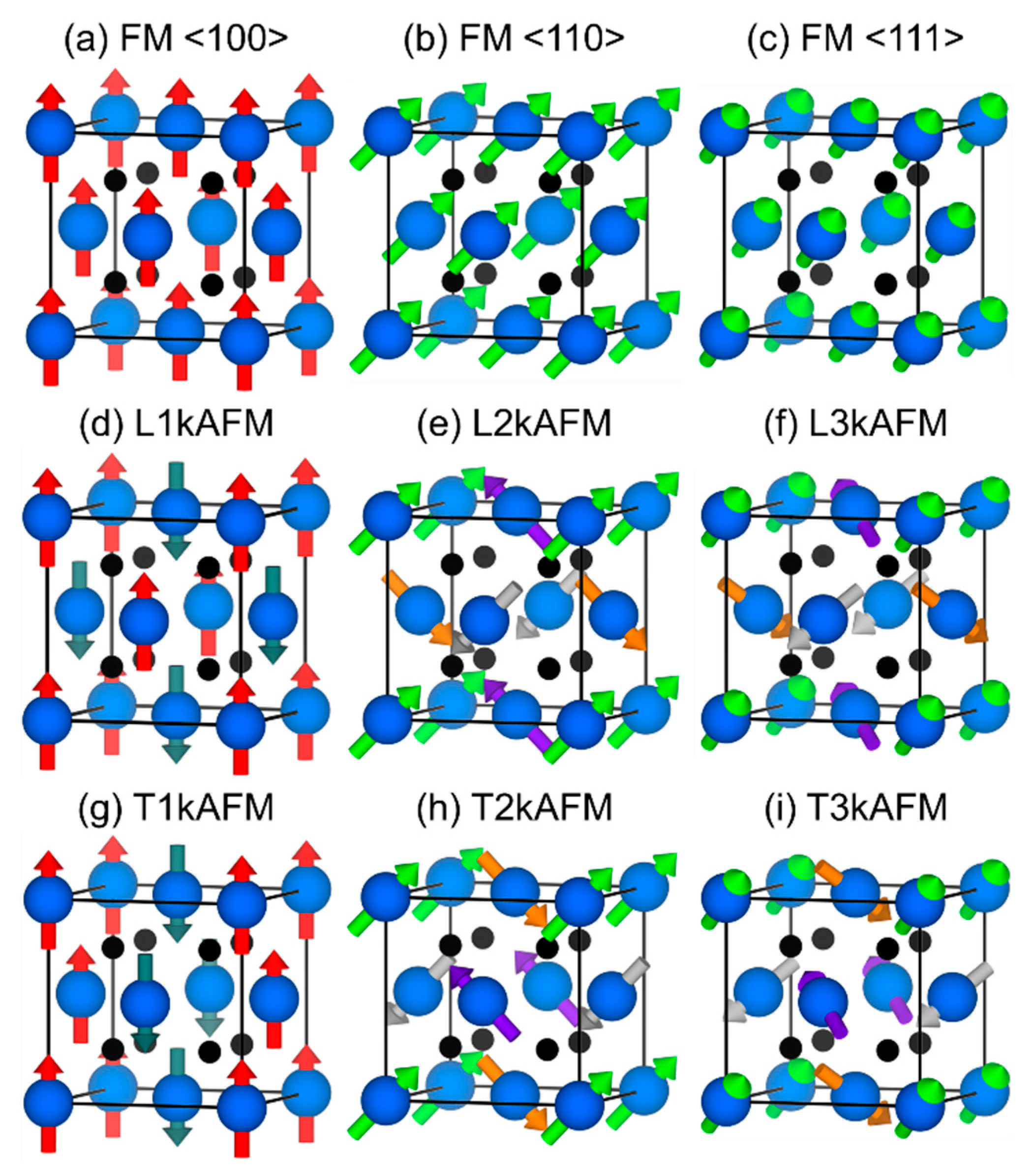 Crystals 12 01499 g002