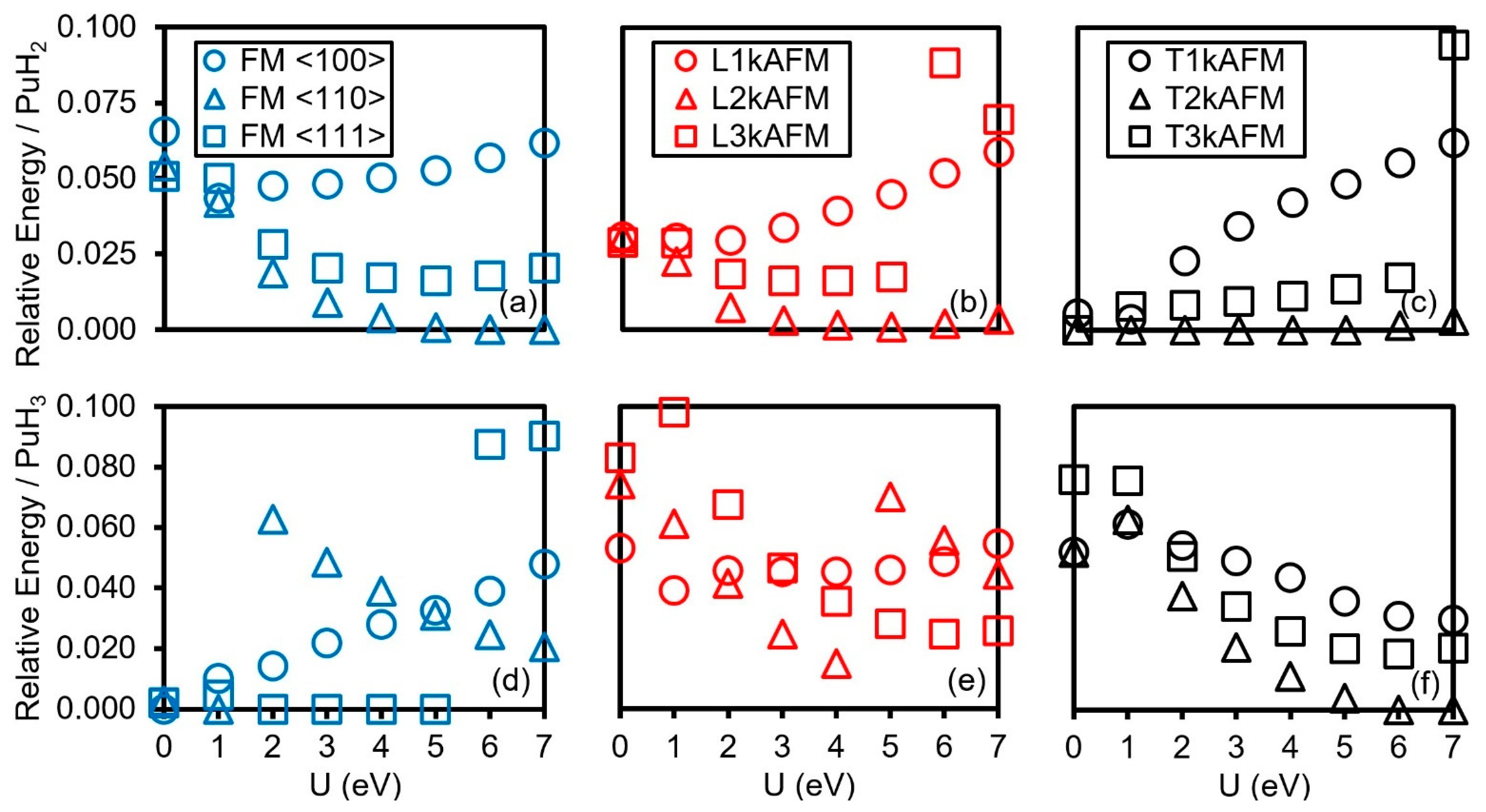 Crystals 12 01499 g004