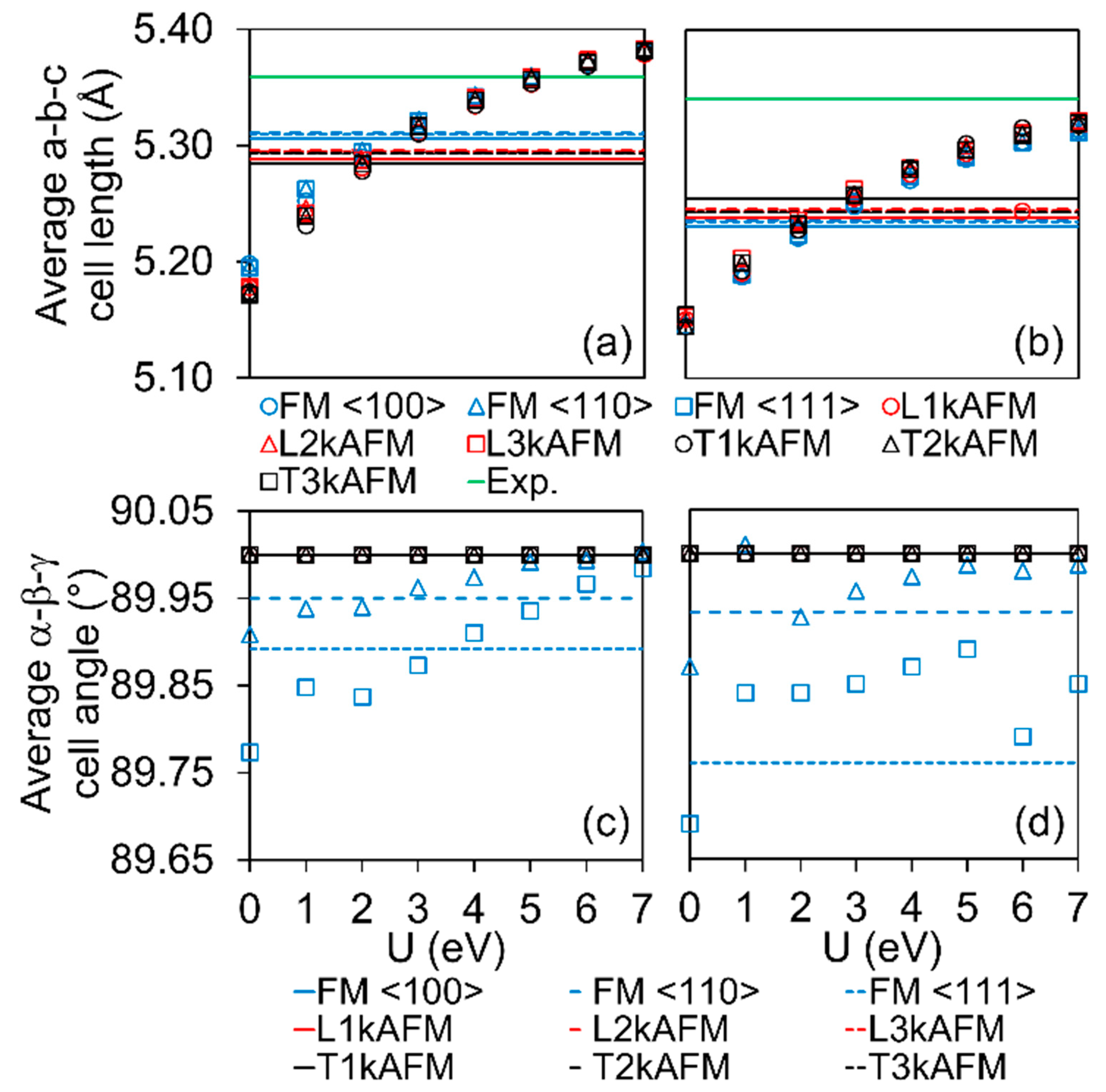 Crystals 12 01499 g005