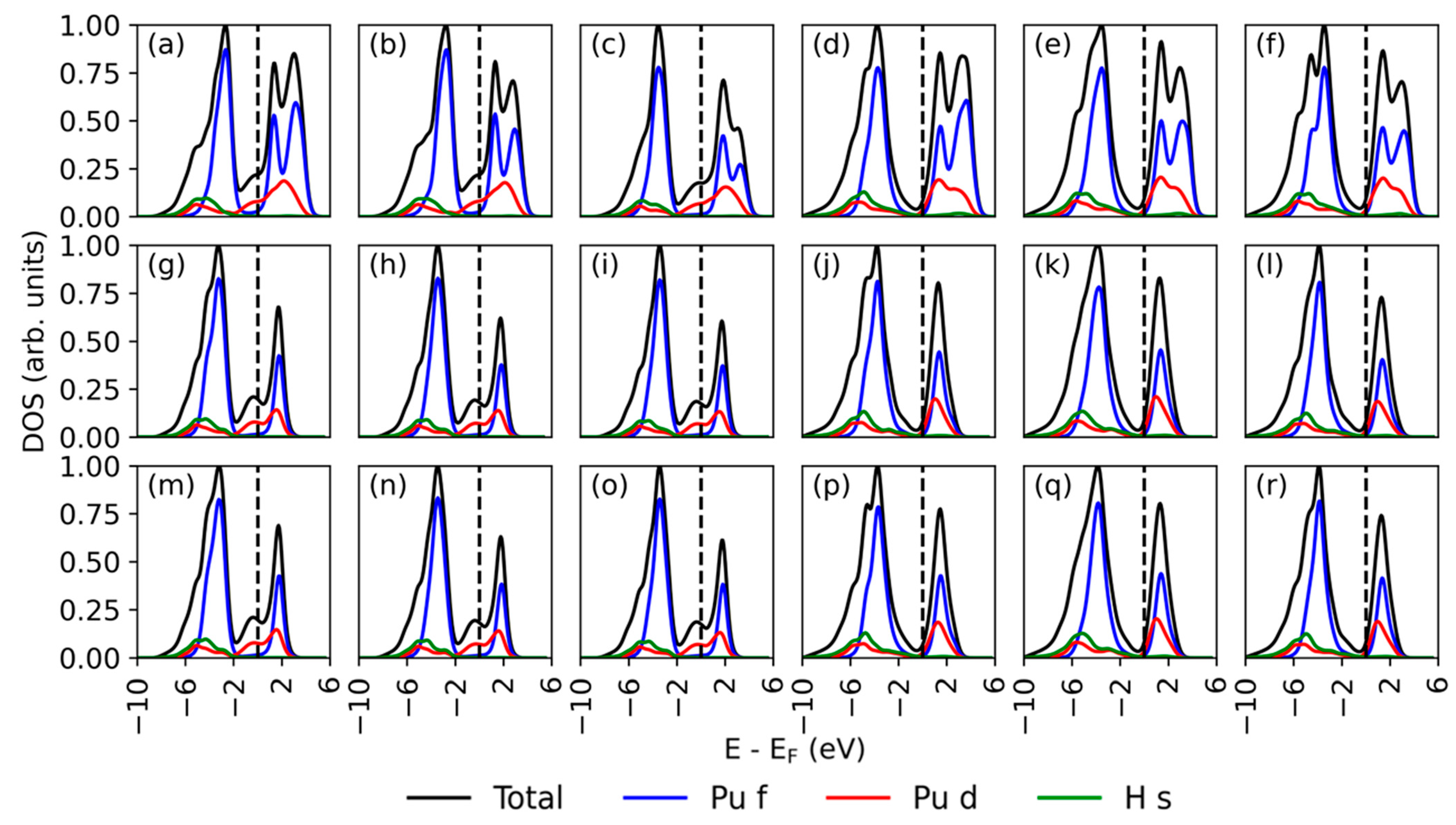 Crystals 12 01499 g007