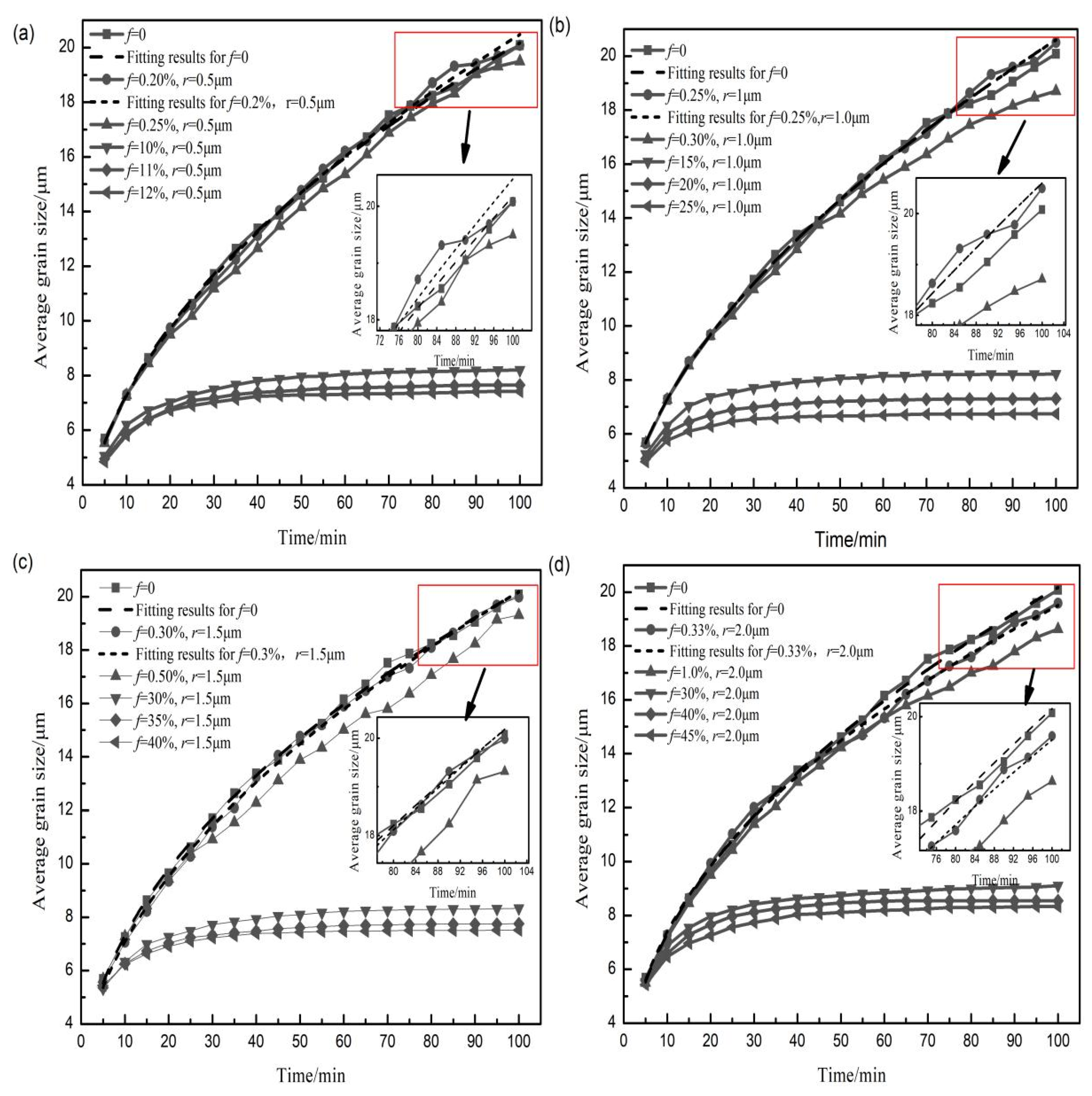 Crystals 12 01504 g007 Crystals 12 01504 g007