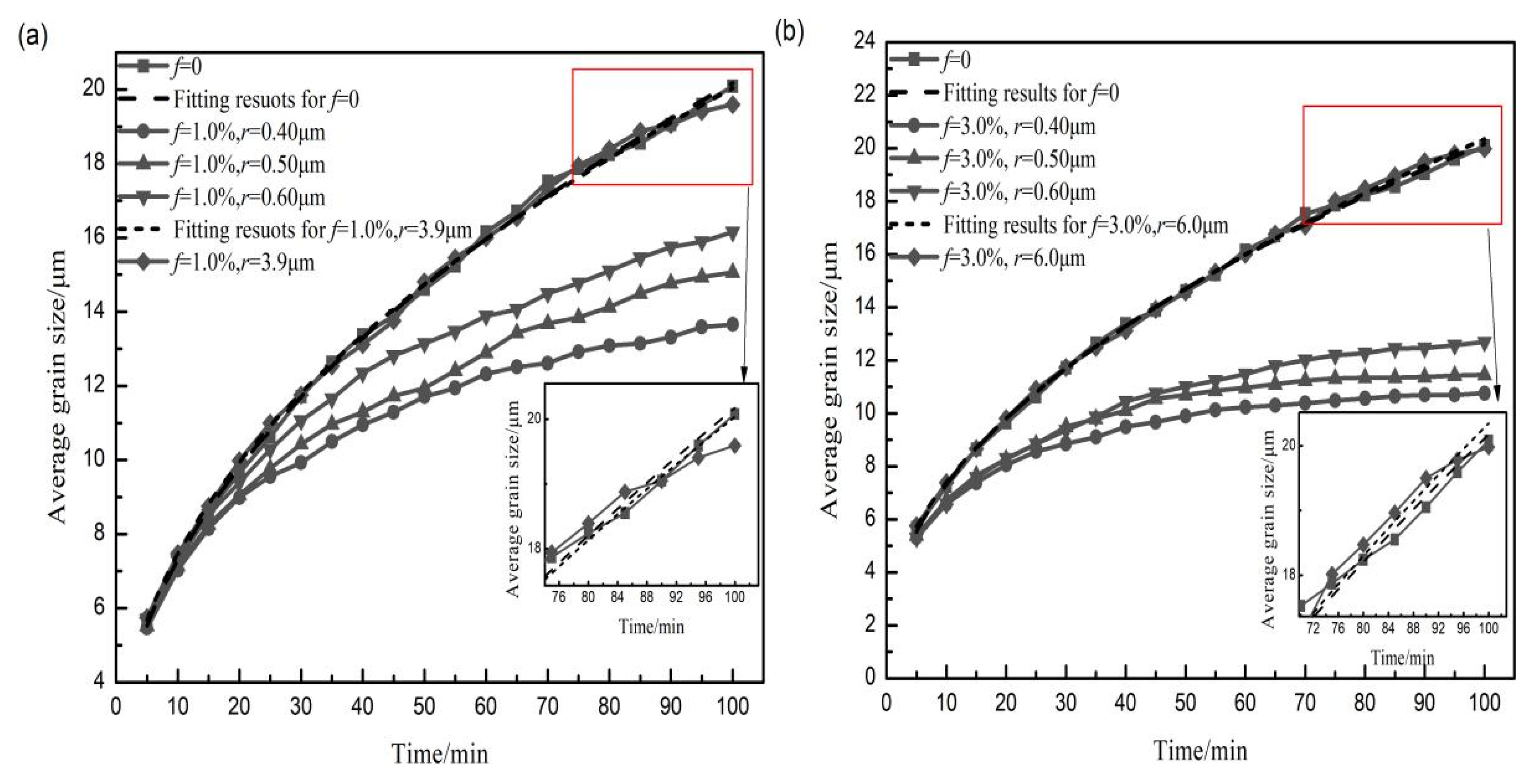 Crystals 12 01504 g008a Crystals 12 01504 g008a