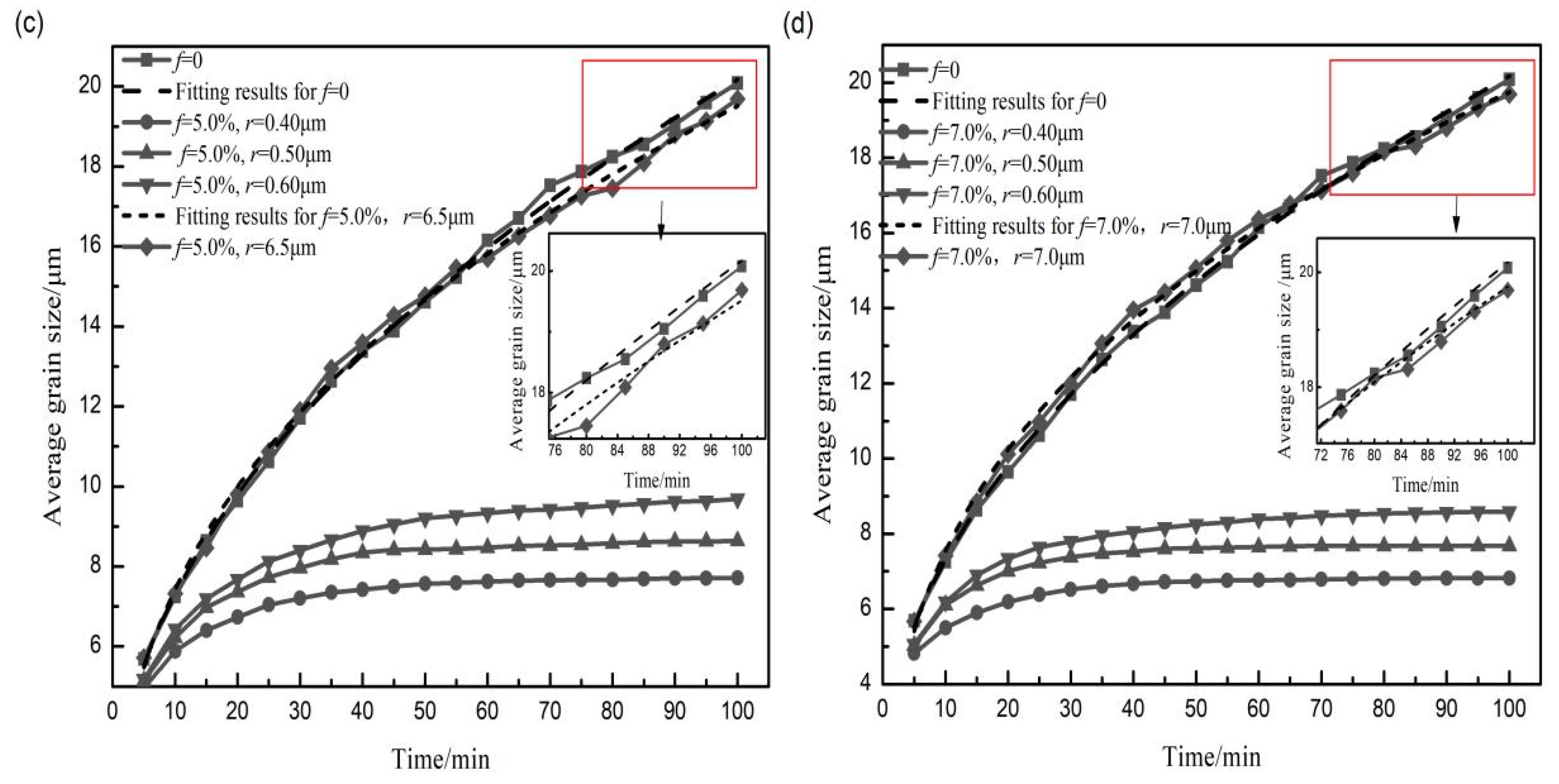 Crystals 12 01504 g008b Crystals 12 01504 g008b