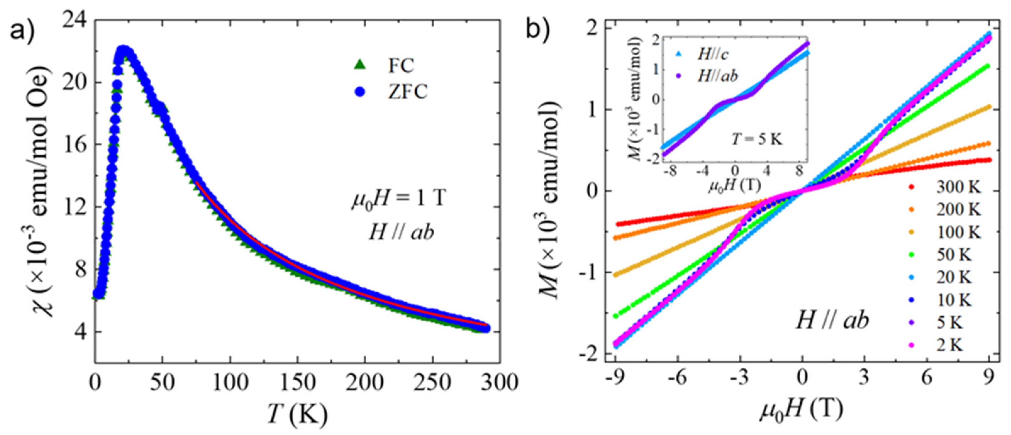 Crystals 12 01505 g004
