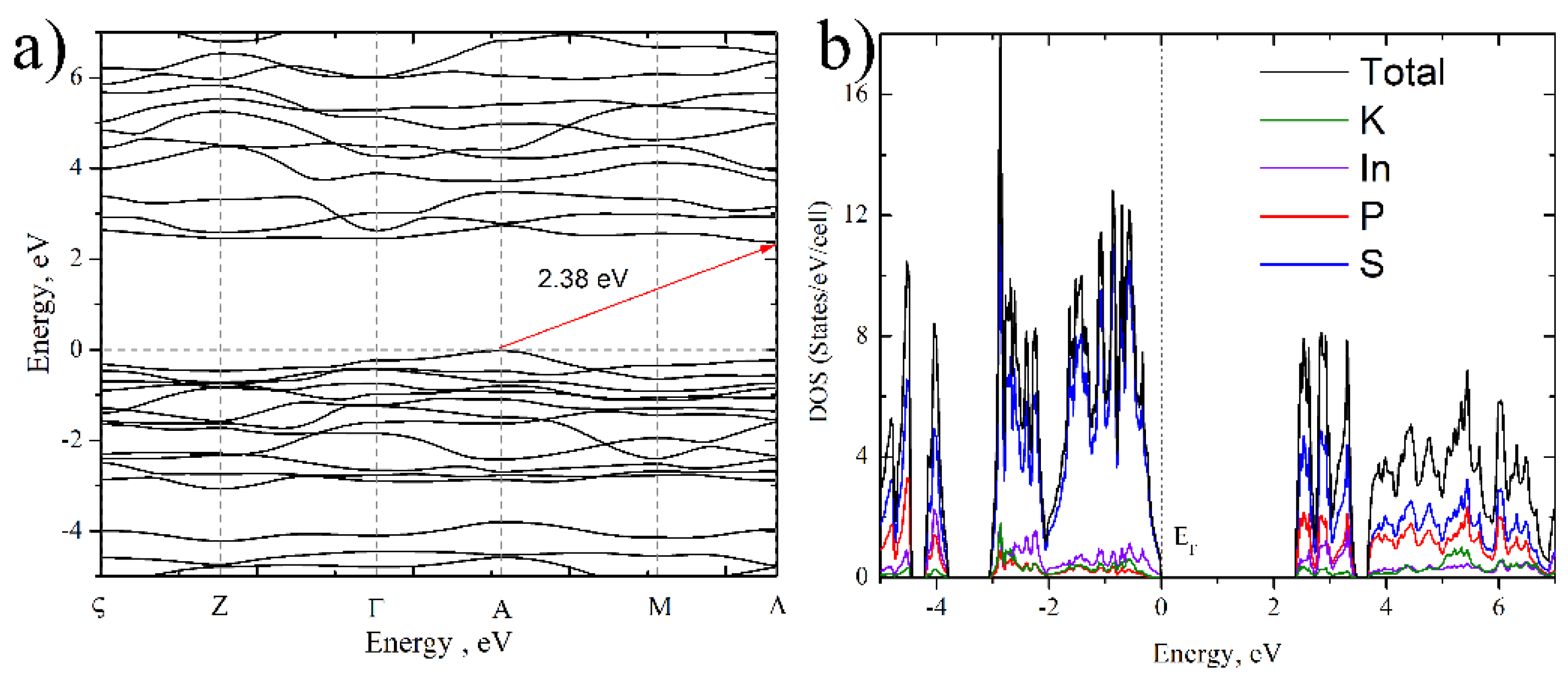 Crystals 12 01505 g005