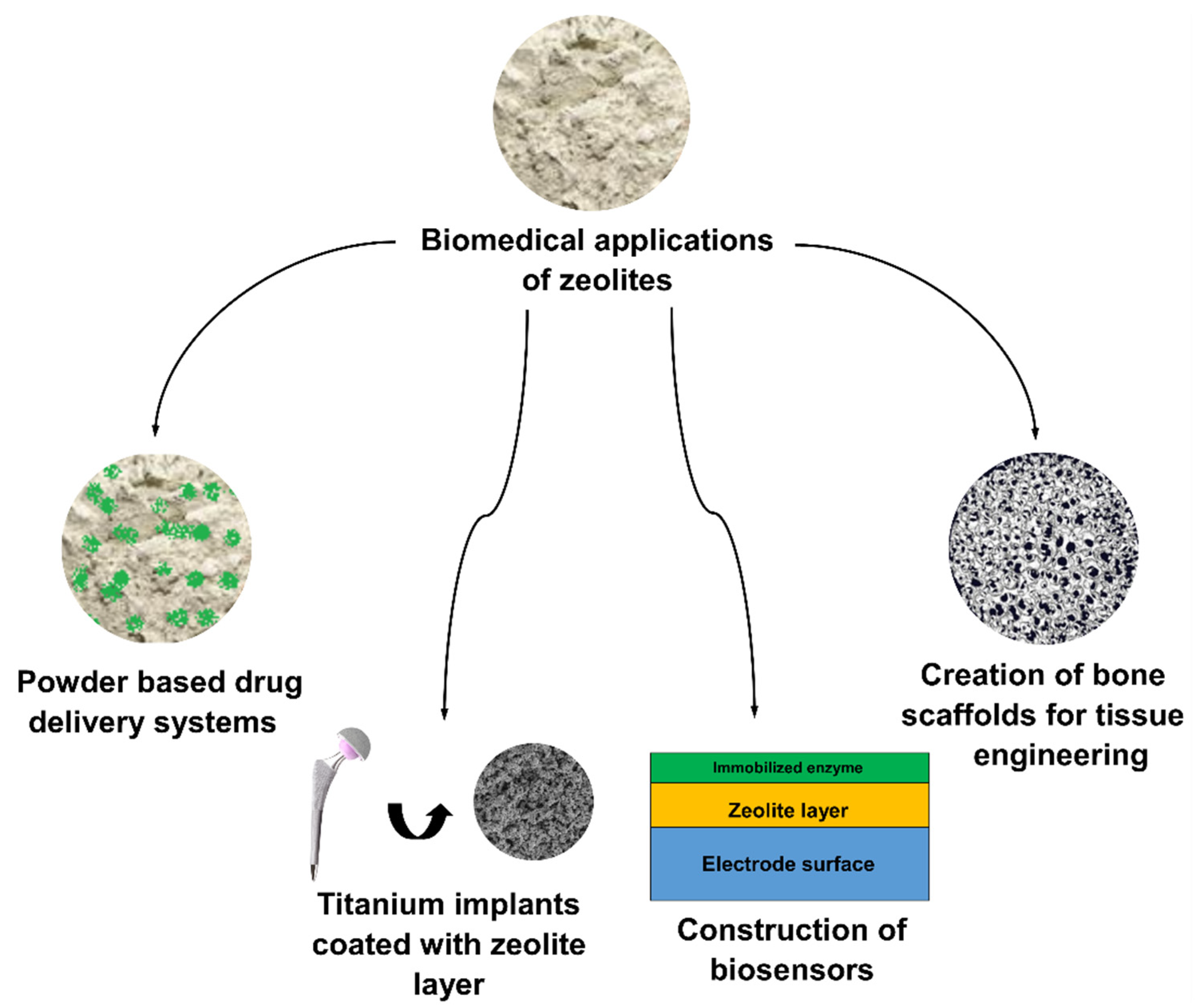 Crystals 12 01520 g002 Crystals 12 01520 g002