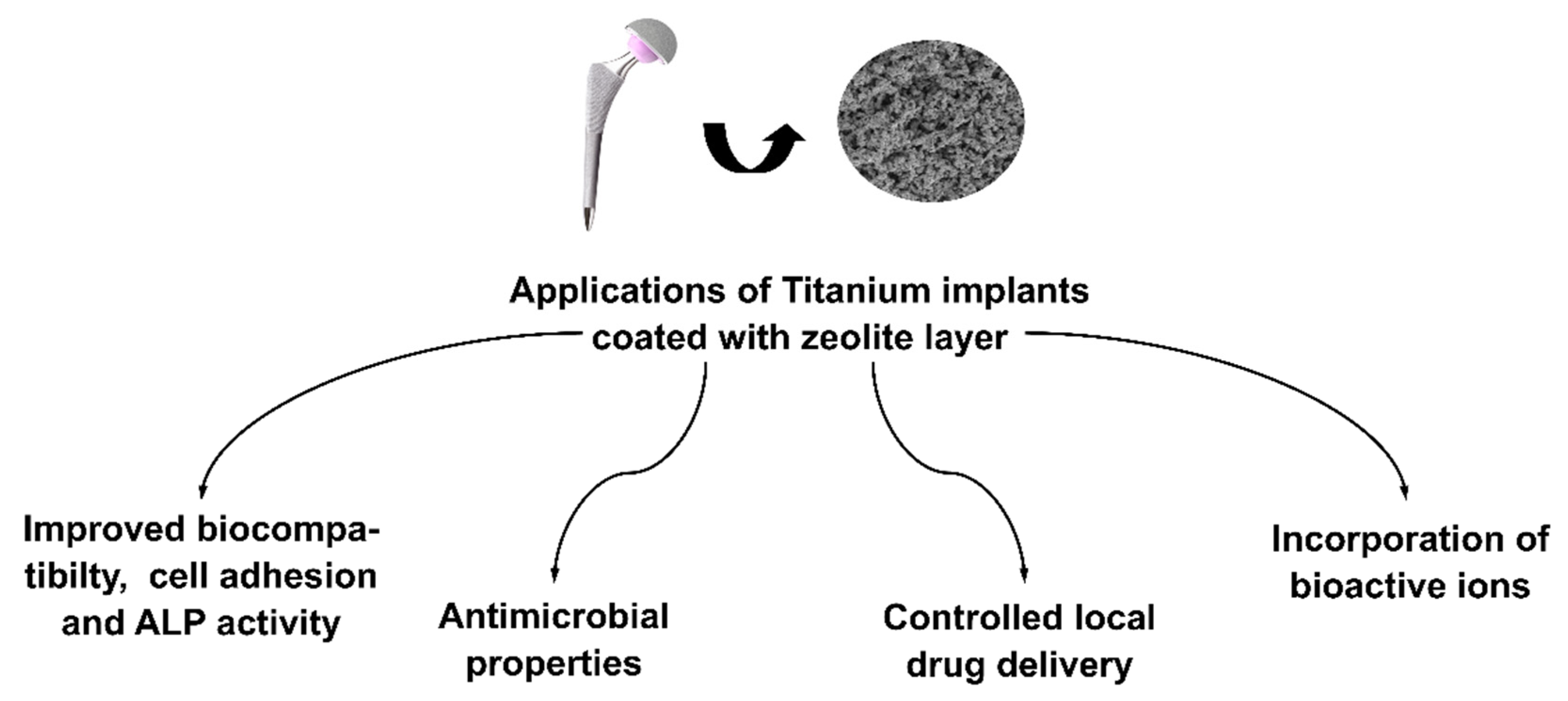 Crystals 12 01520 g003 Crystals 12 01520 g003