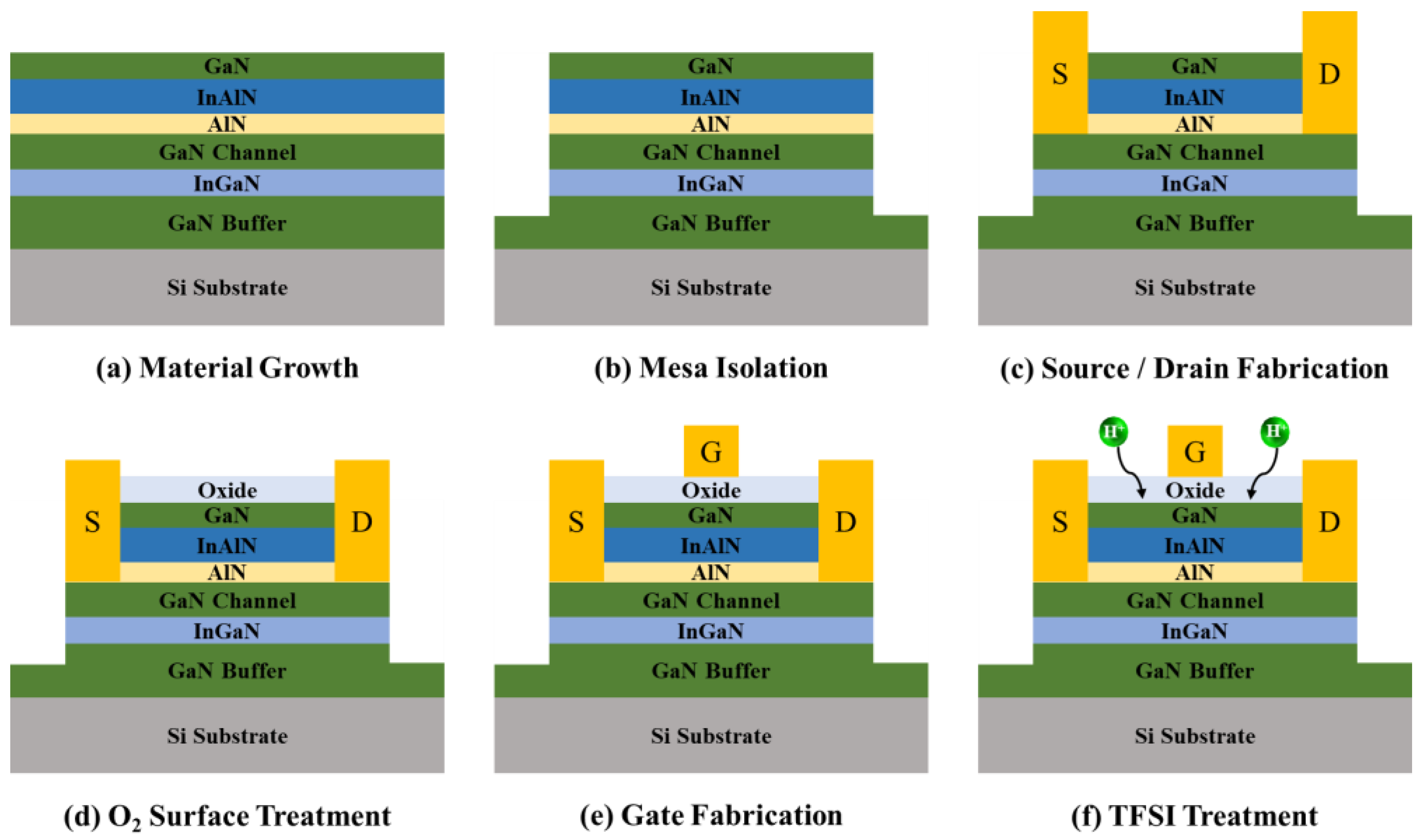 Crystals 12 01521 g001