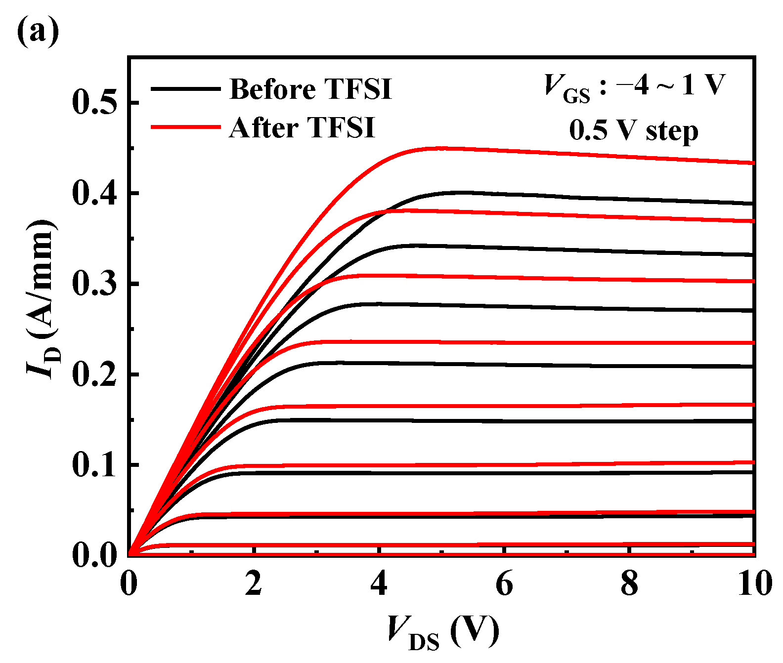 Crystals 12 01521 g003a