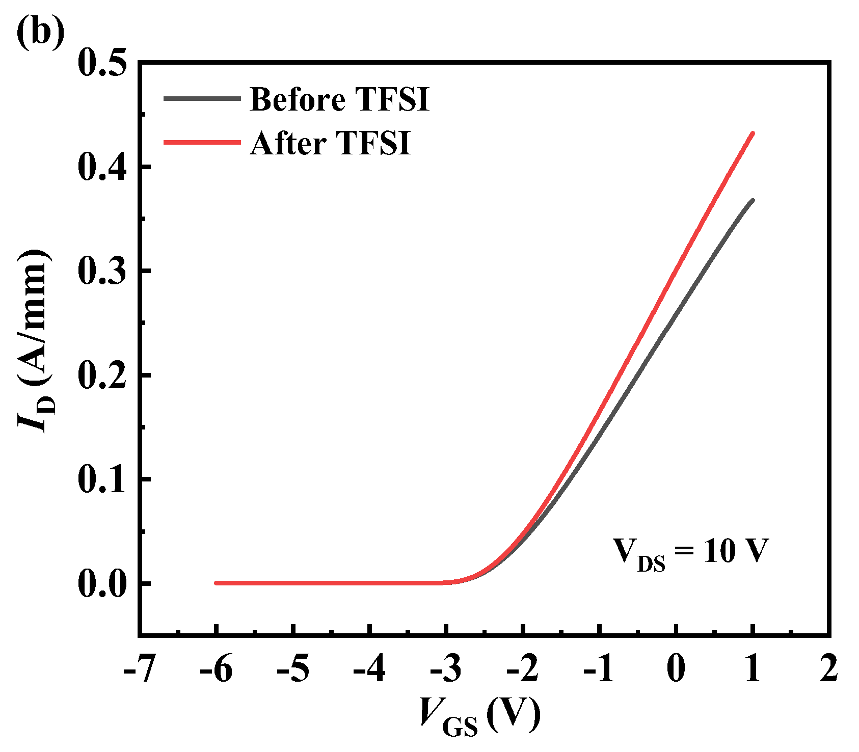 Crystals 12 01521 g003b