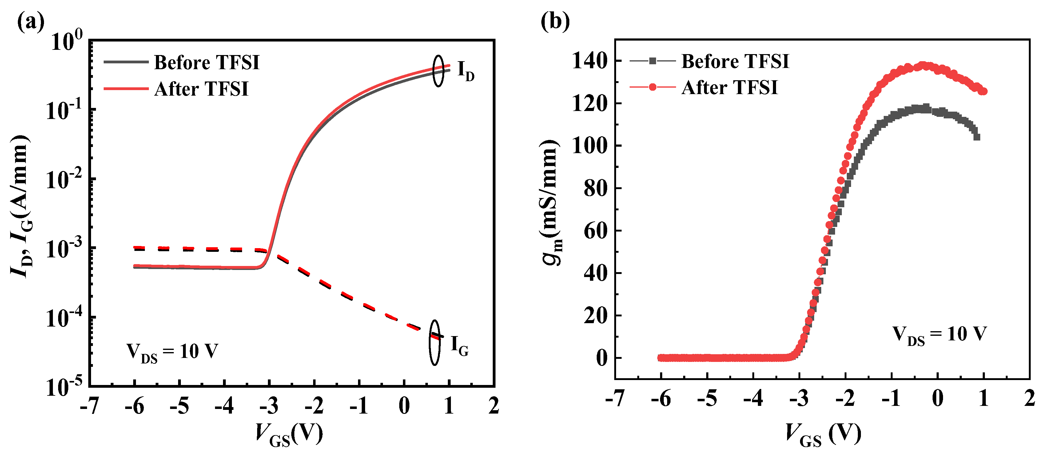 Crystals 12 01521 g004