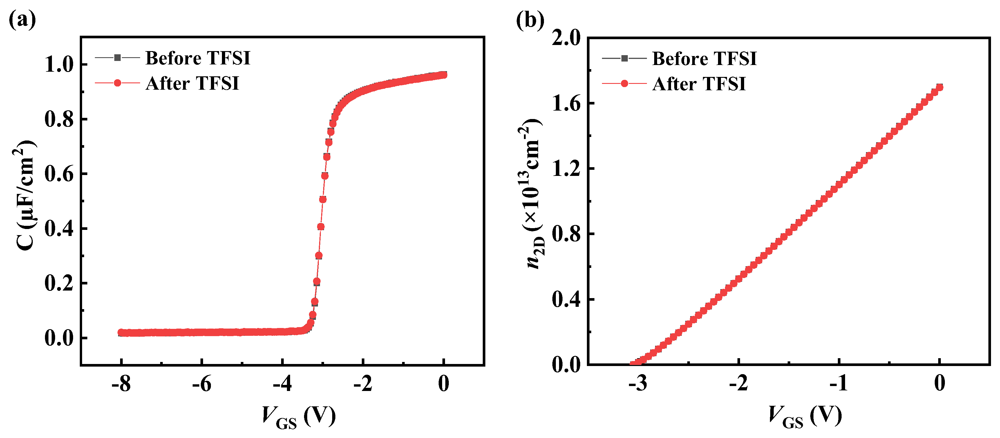 Crystals 12 01521 g005