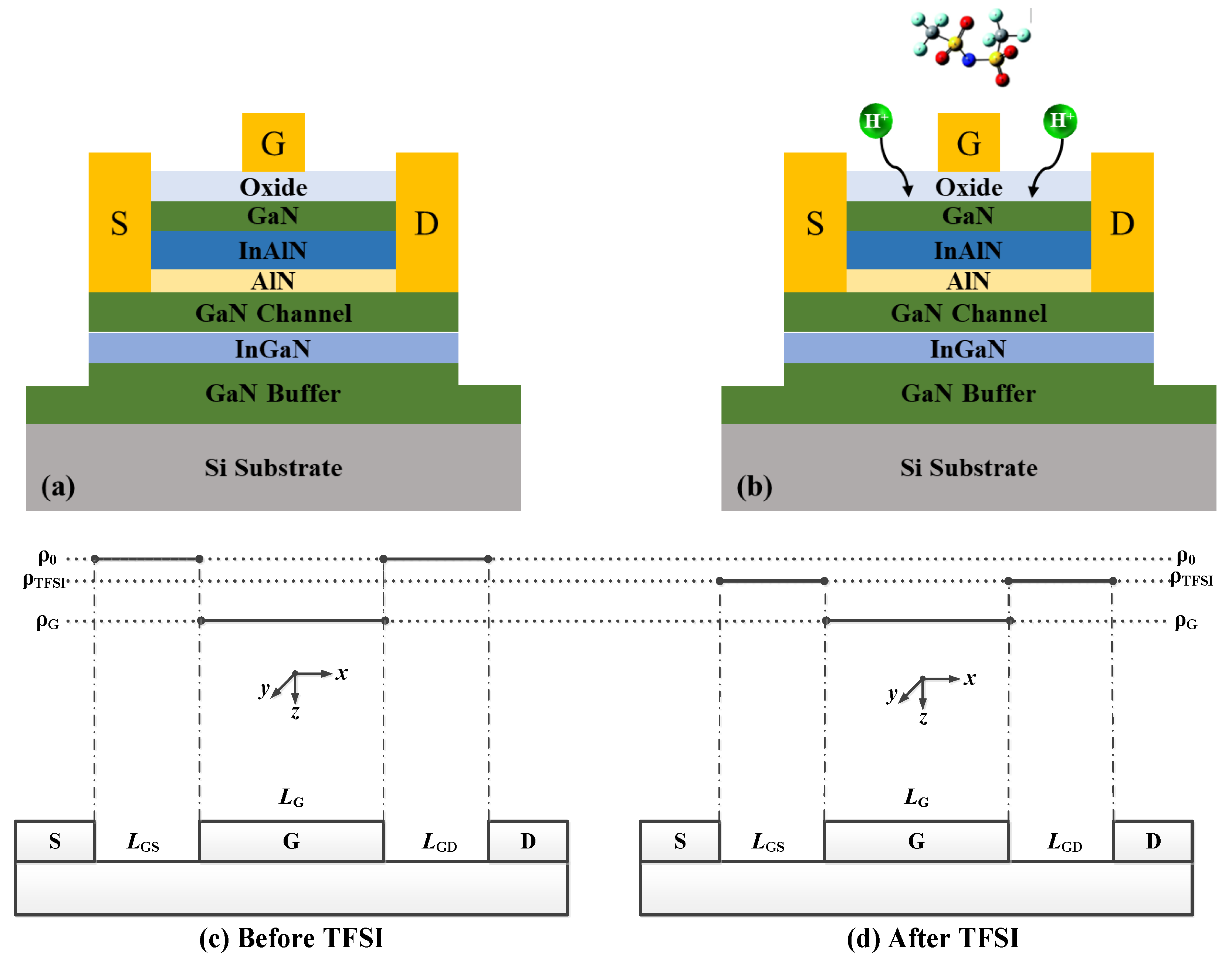 Crystals 12 01521 g007