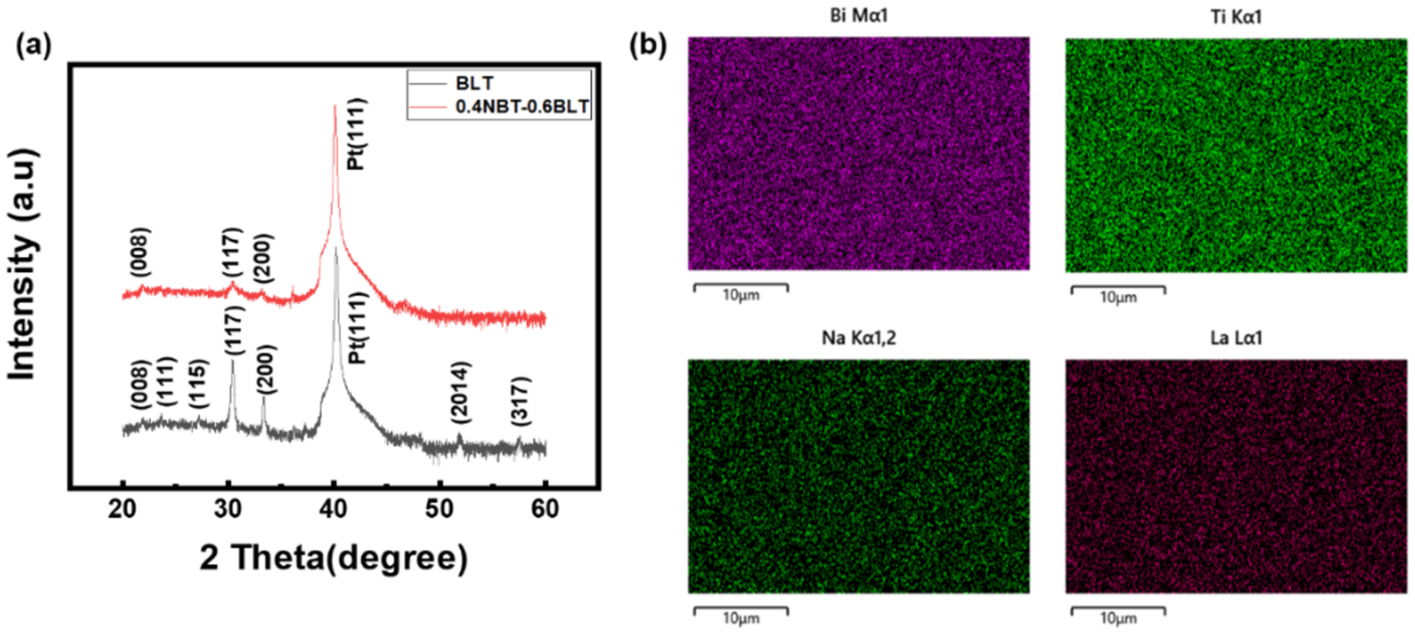 Crystals 12 01524 g001