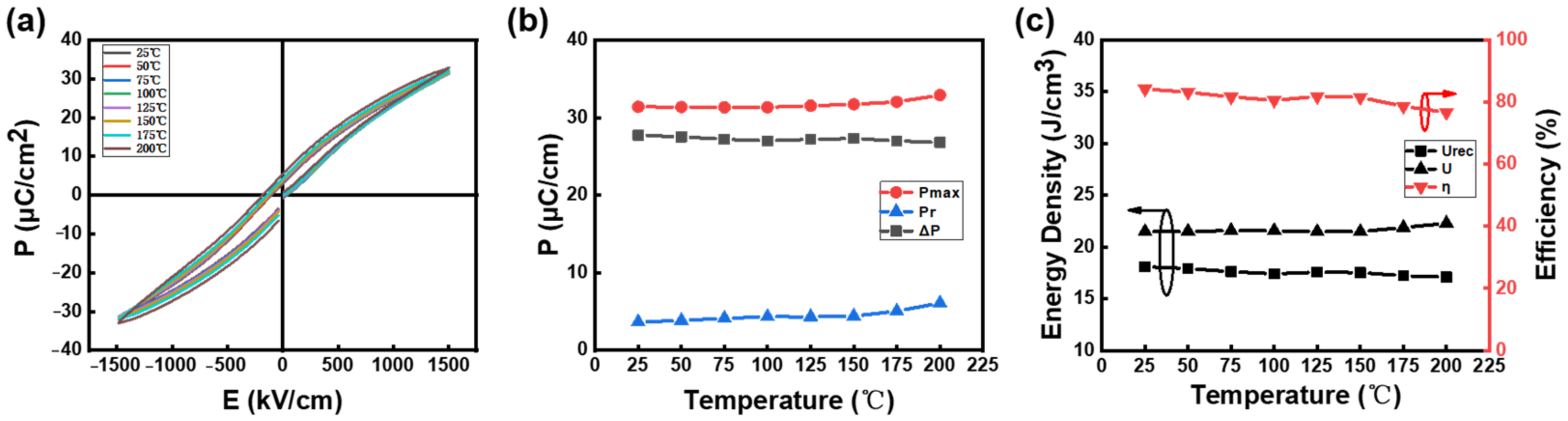Crystals 12 01524 g006
