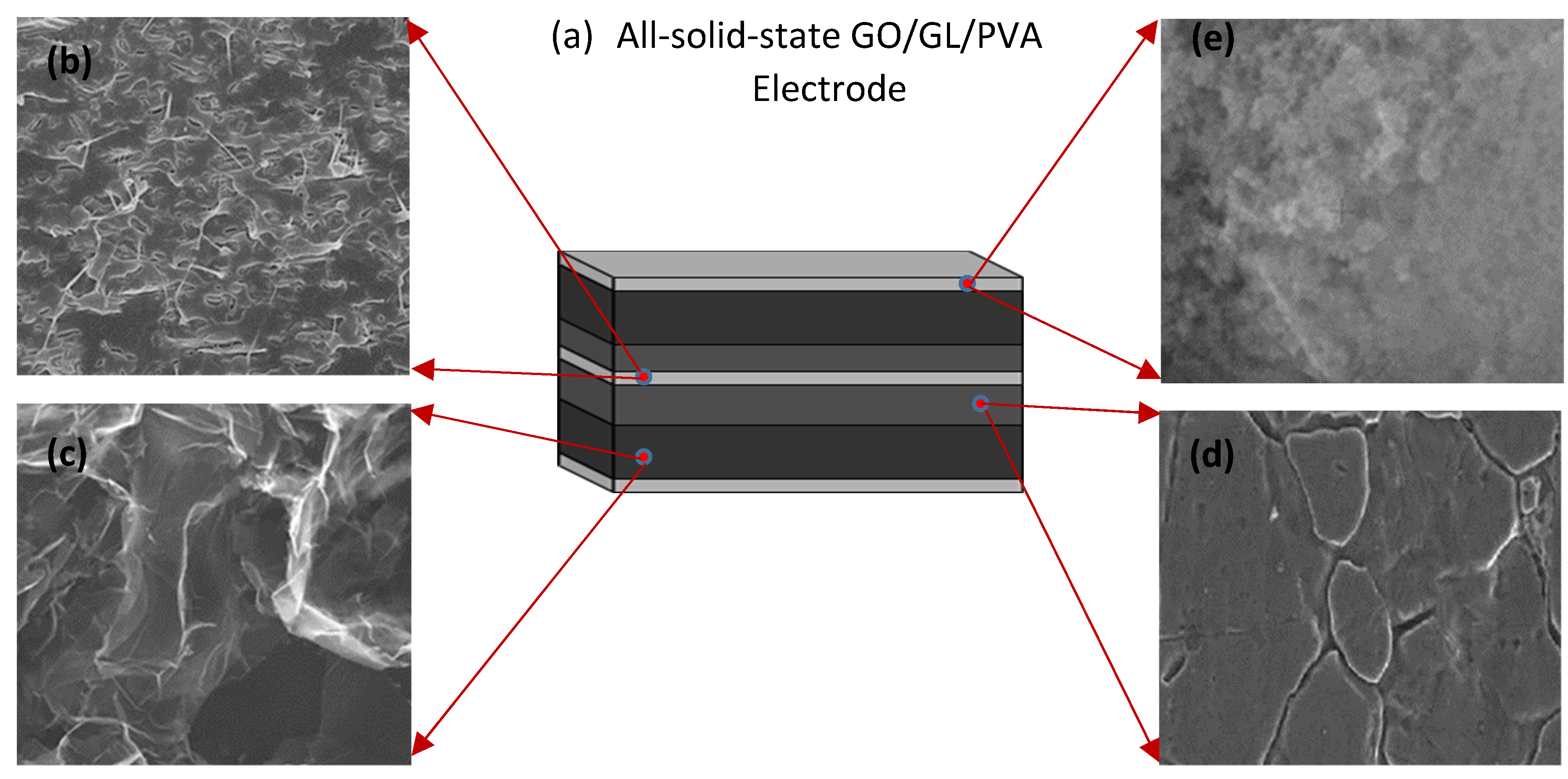 Crystals 12 01526 g001