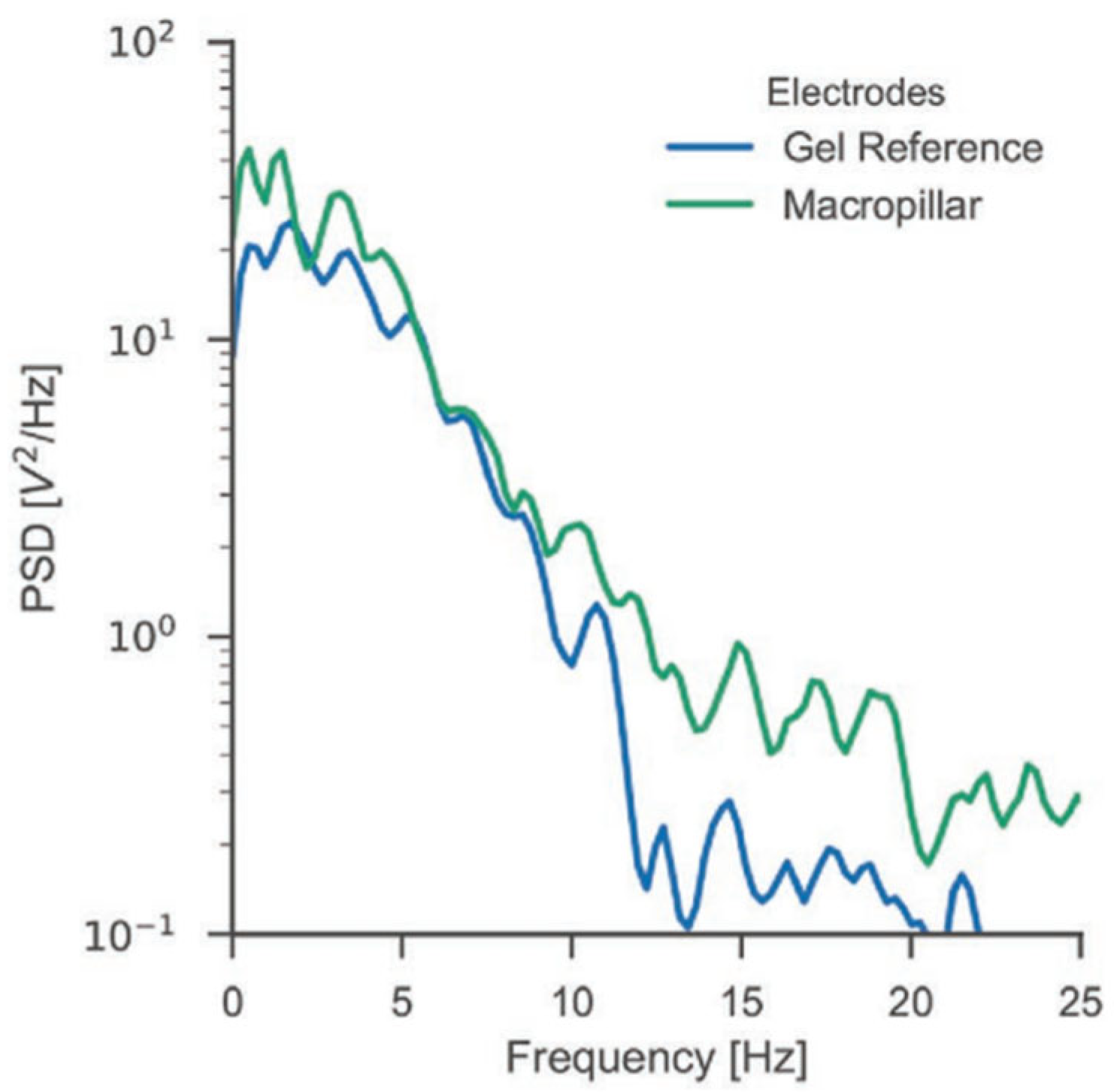 Crystals 12 01526 g008