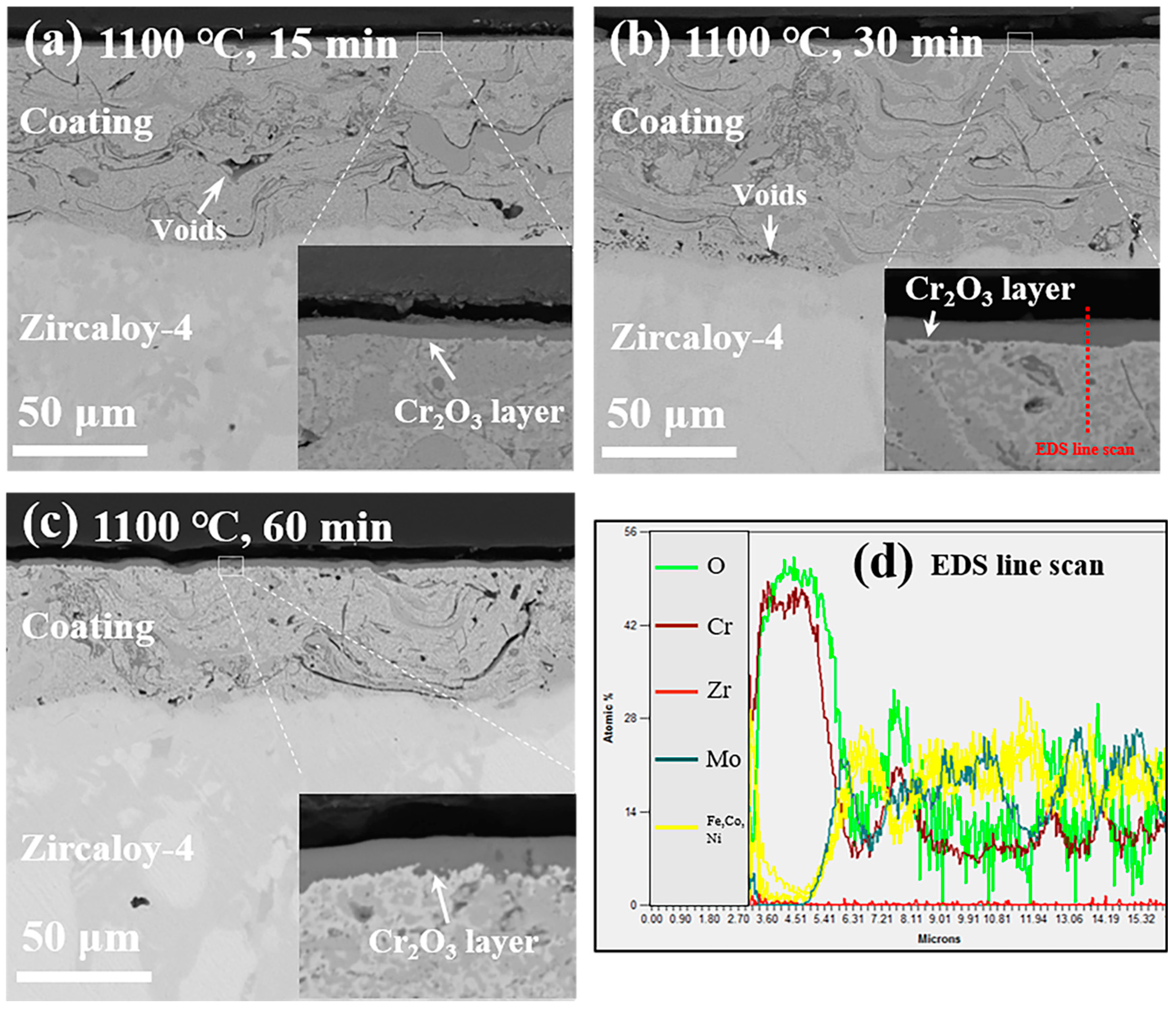 Crystals 12 01529 g009