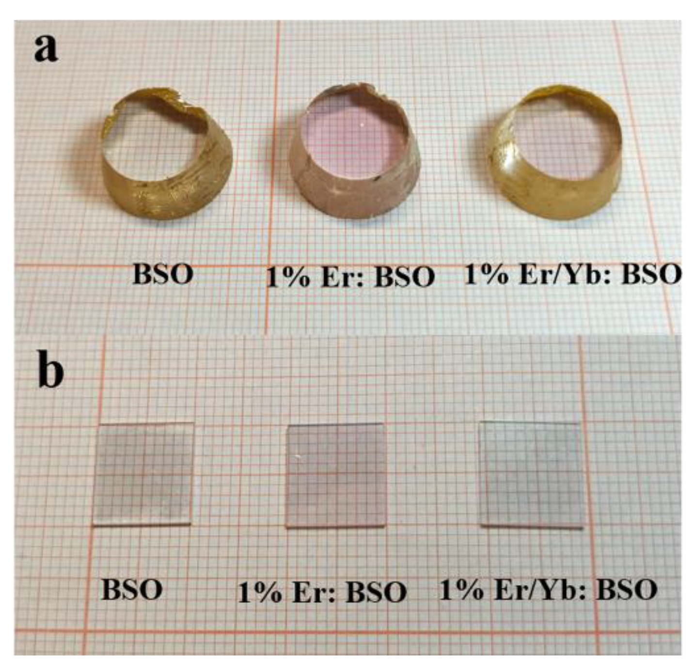 Crystals 12 01532 g002