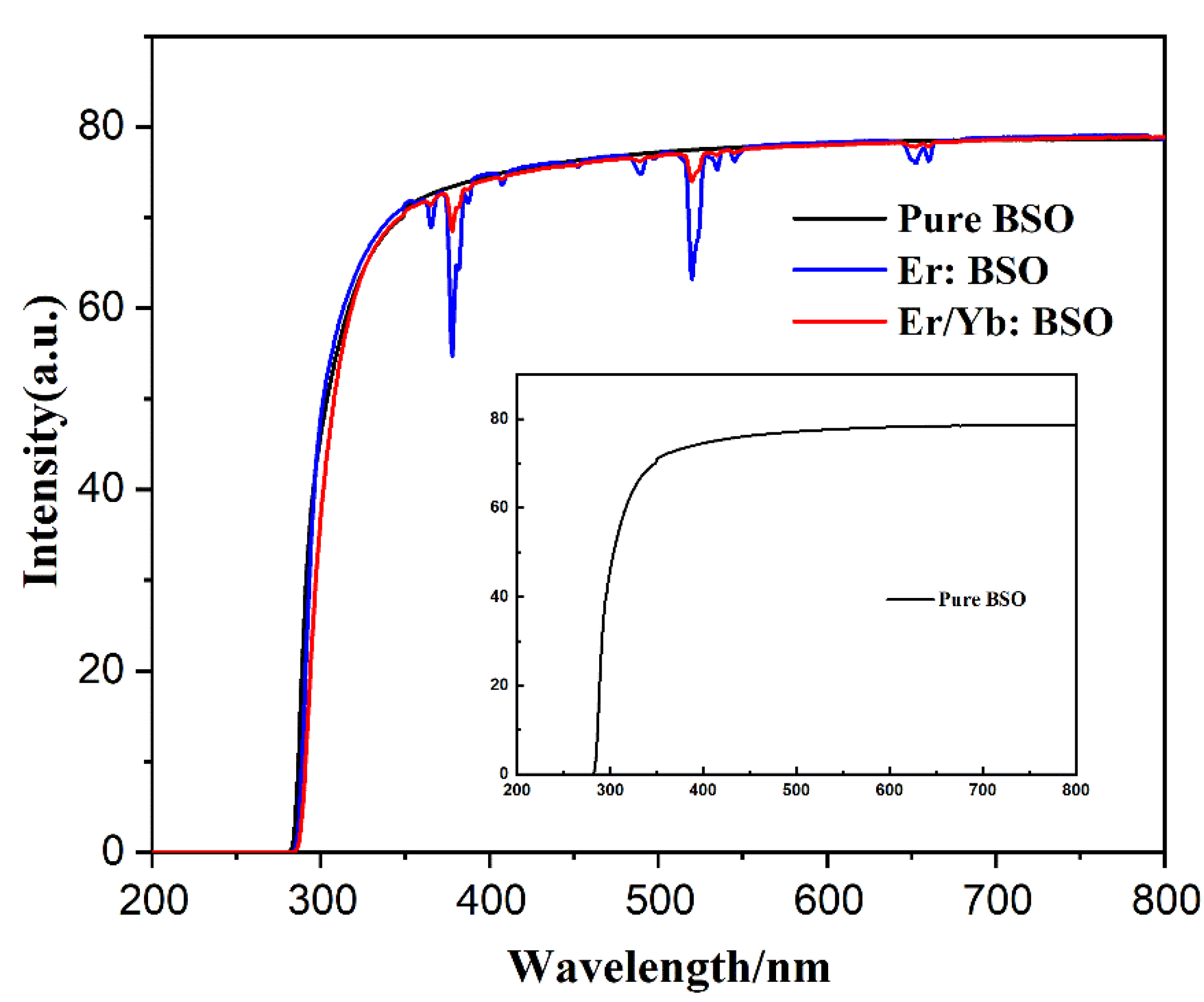 Crystals 12 01532 g004