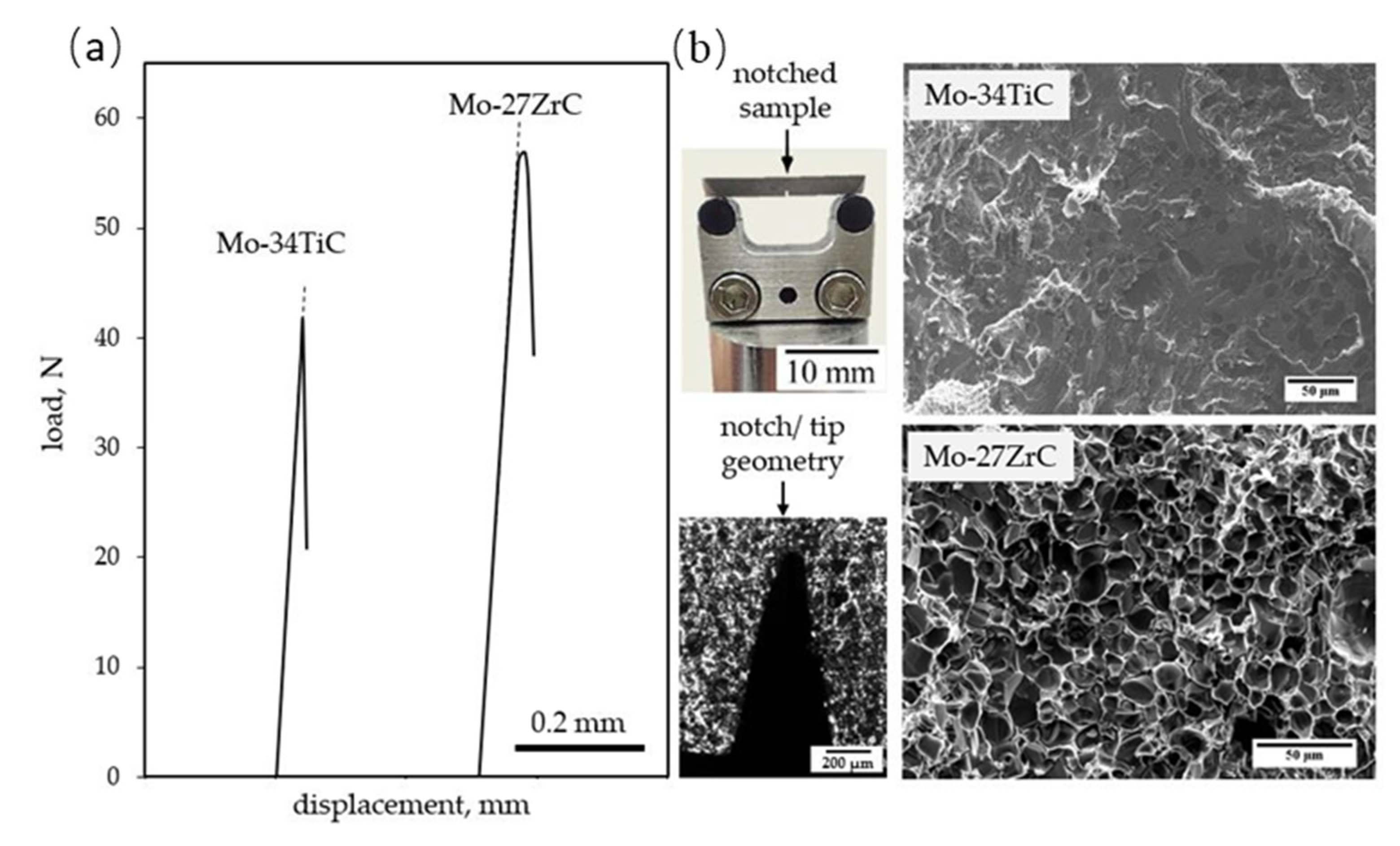 Crystals 12 01534 g003 Crystals 12 01534 g003