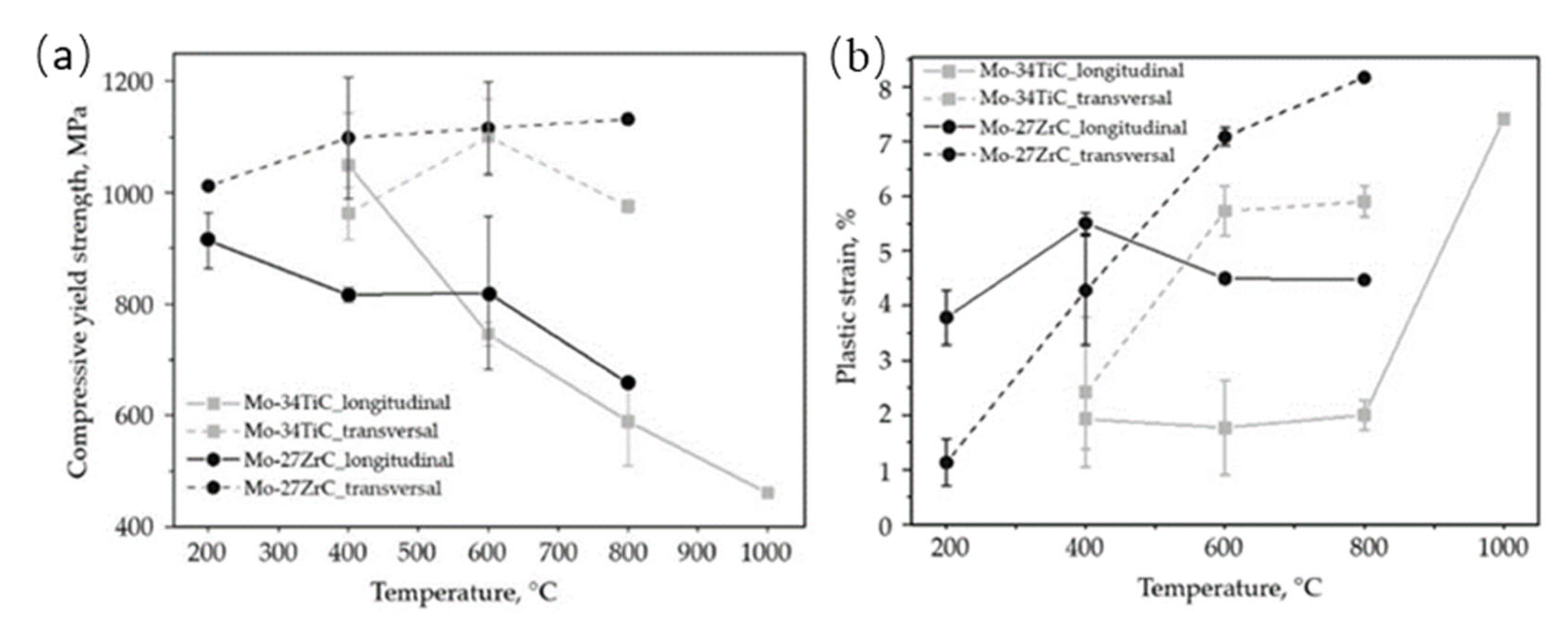 Crystals 12 01534 g004 Crystals 12 01534 g004