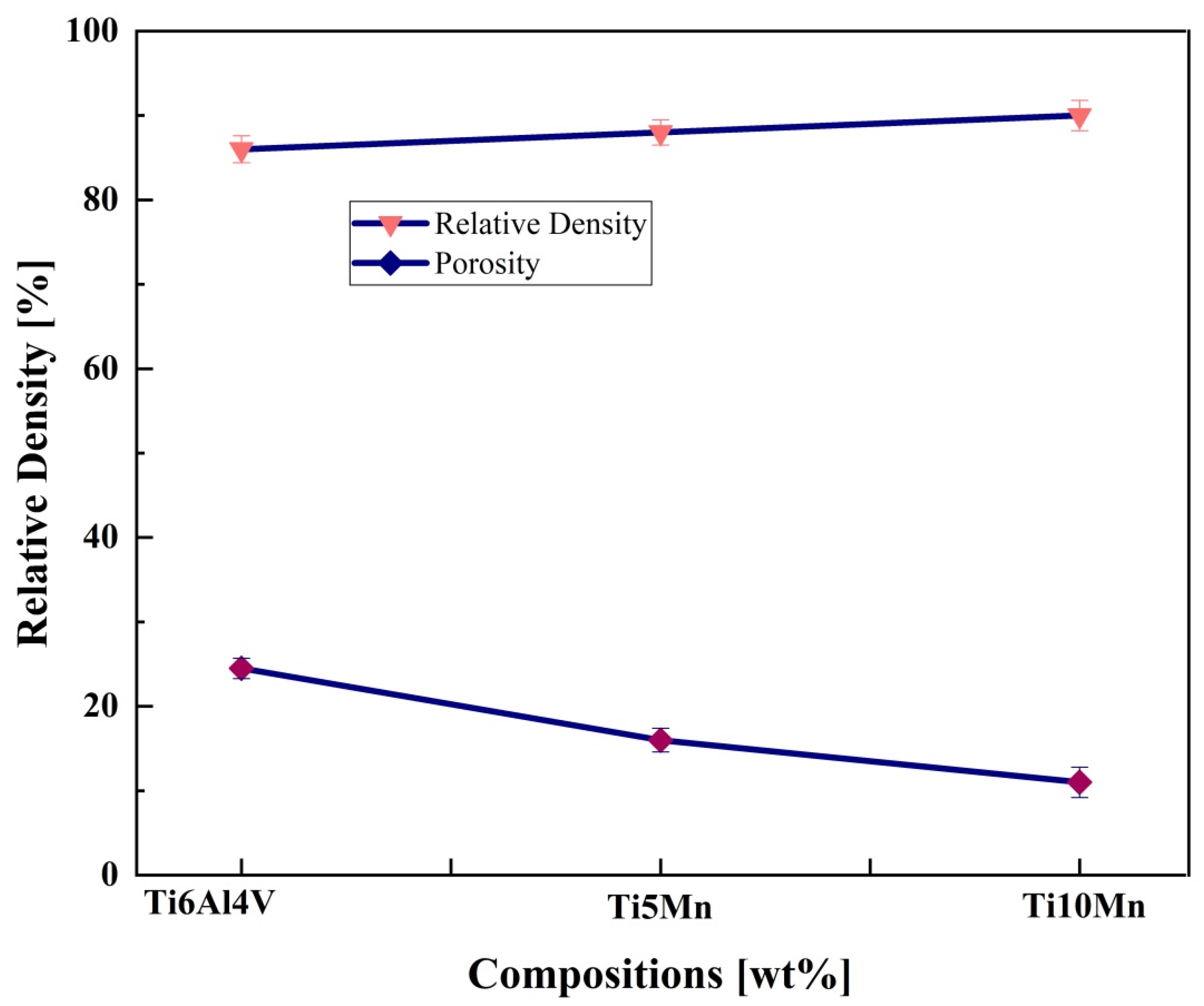Crystals 12 01537 g003