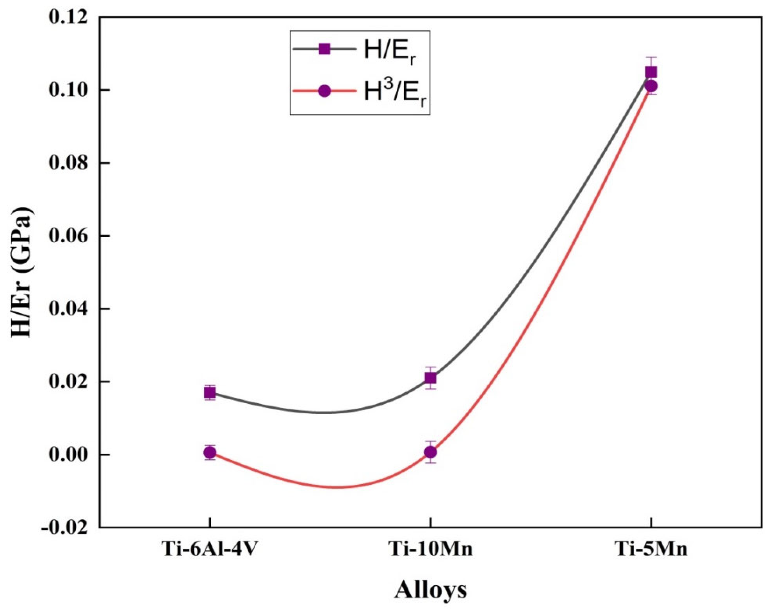 Crystals 12 01537 g007