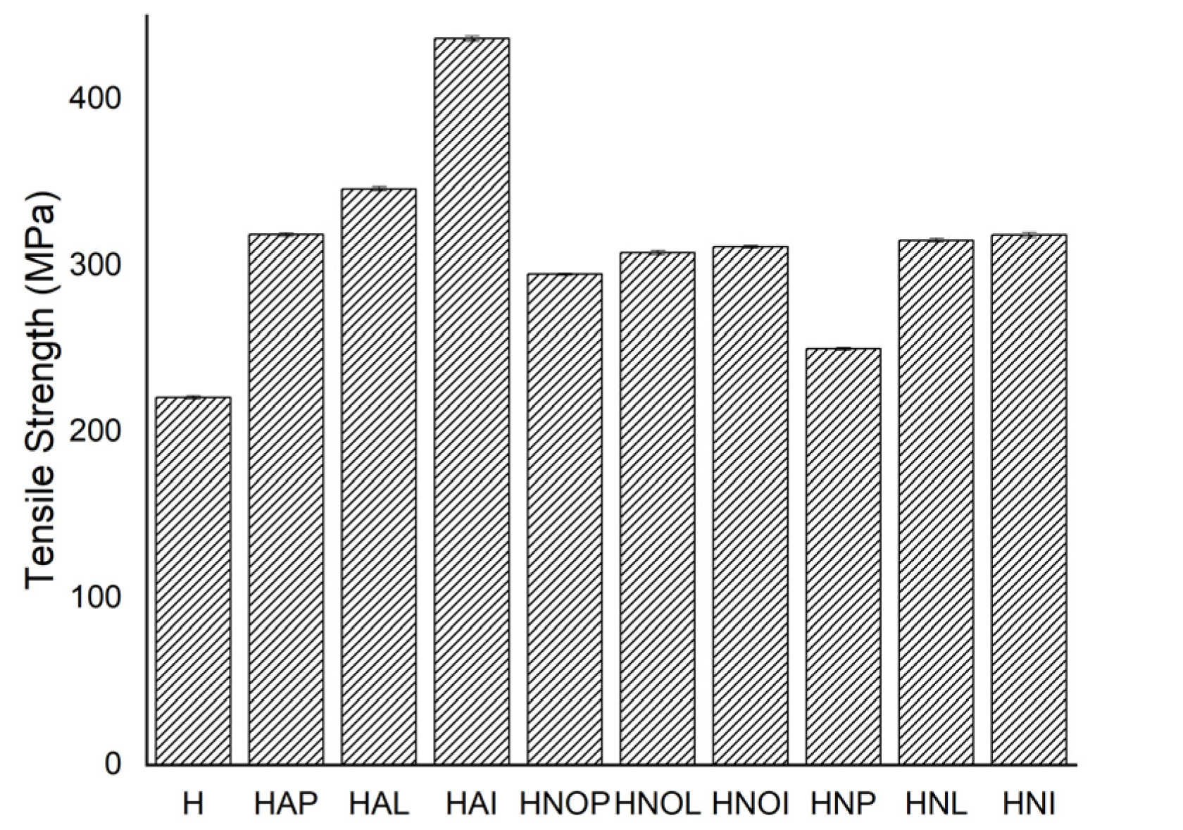 Crystals 12 01538 g001