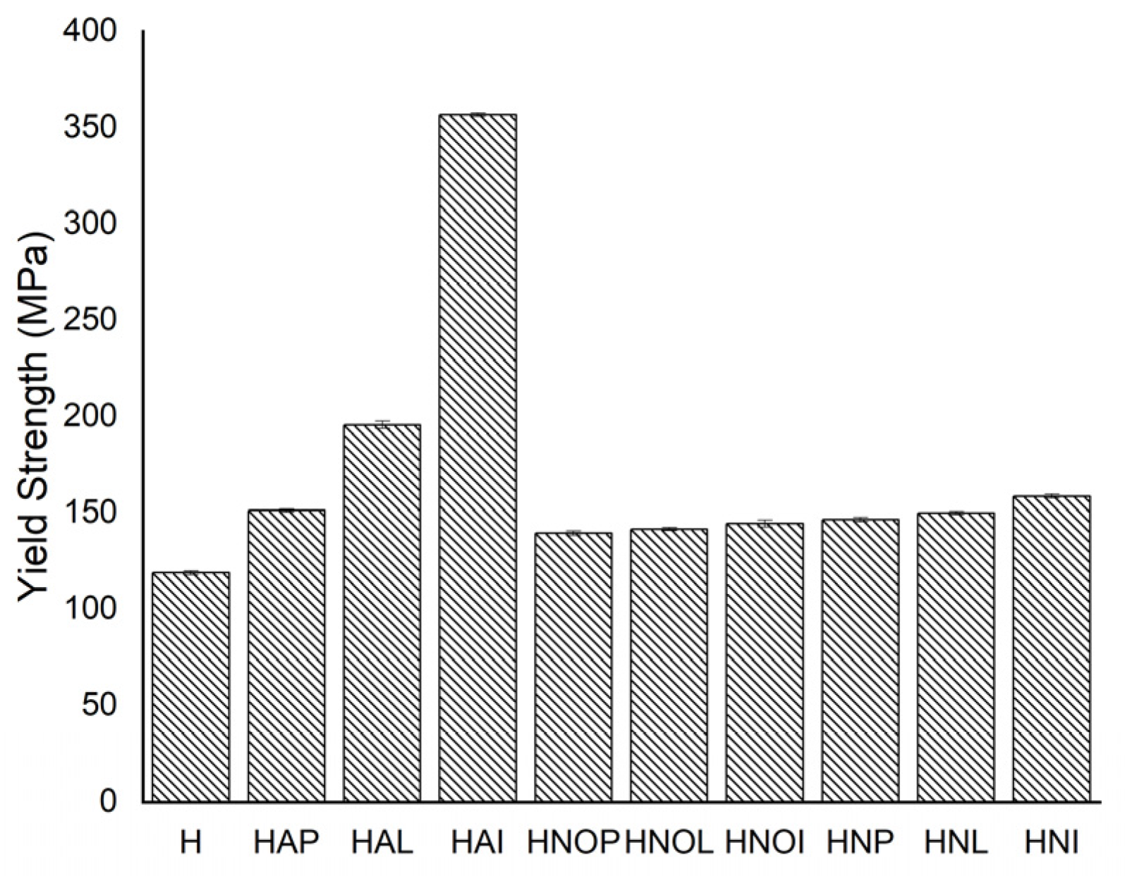 Crystals 12 01538 g002