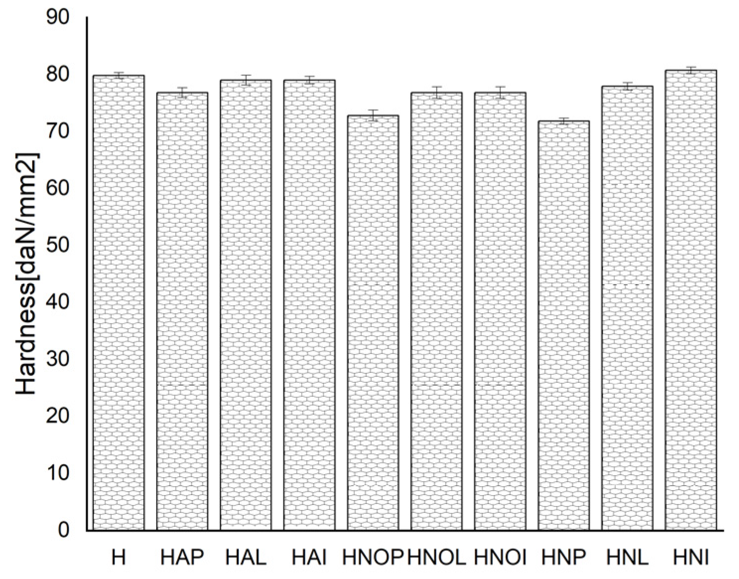Crystals 12 01538 g004