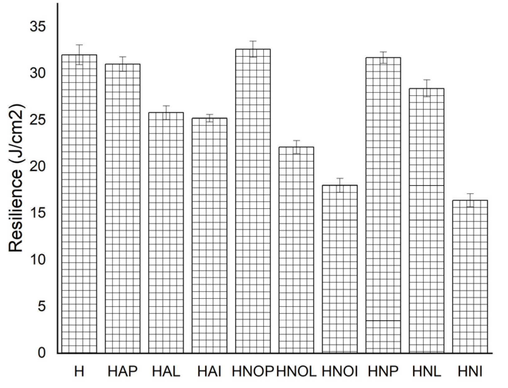Crystals 12 01538 g005