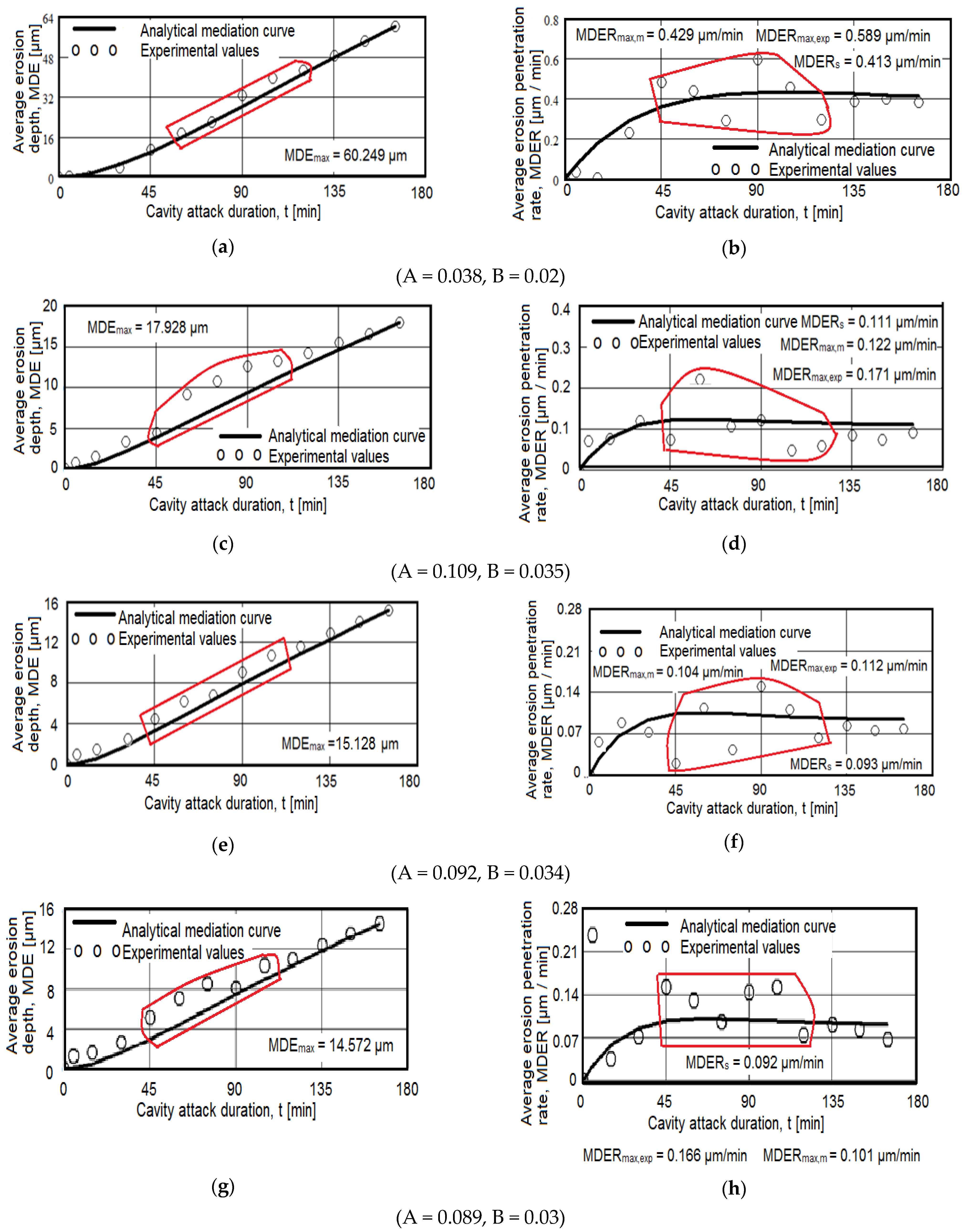 Crystals 12 01538 g009a