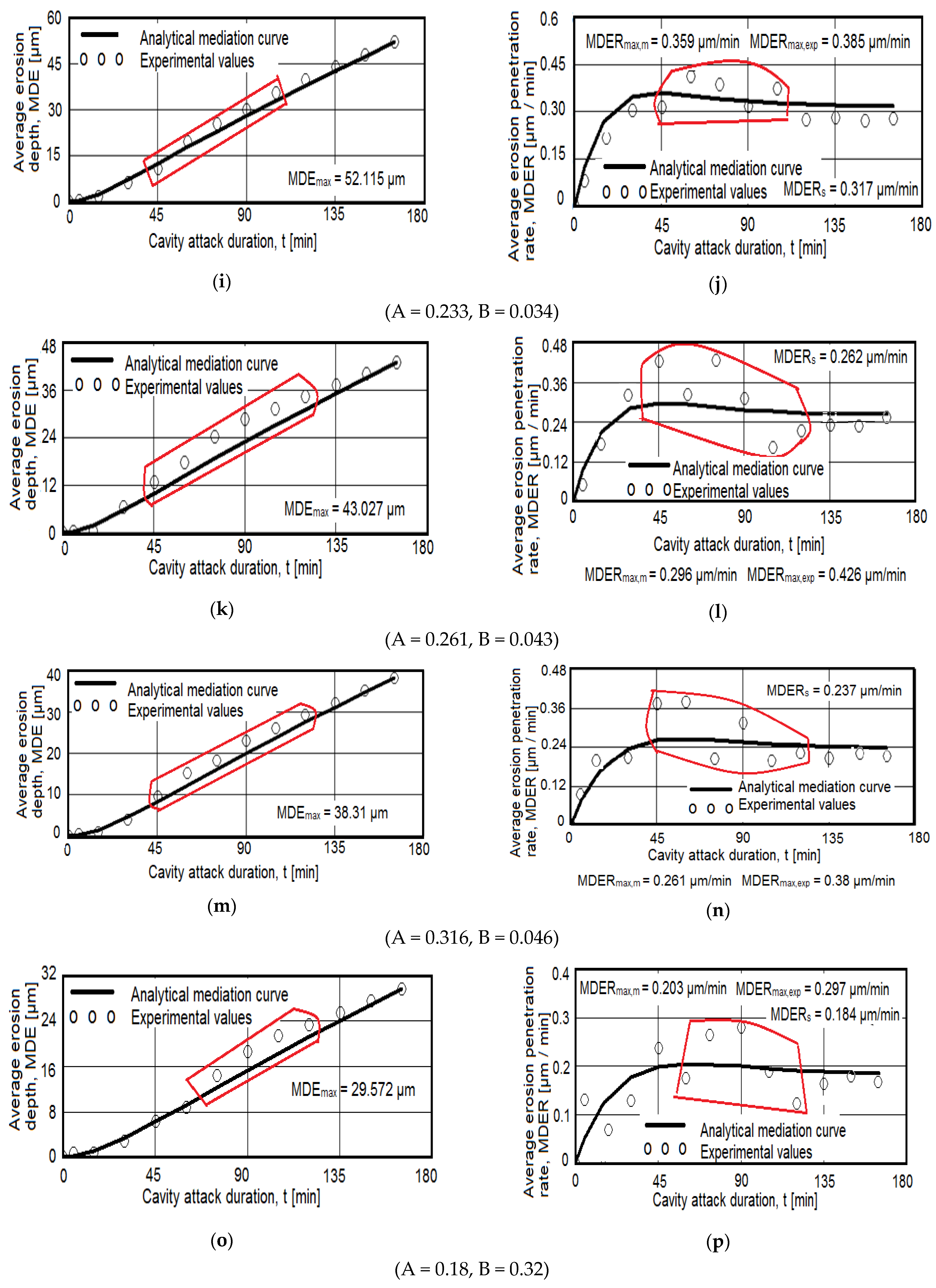 Crystals 12 01538 g009b