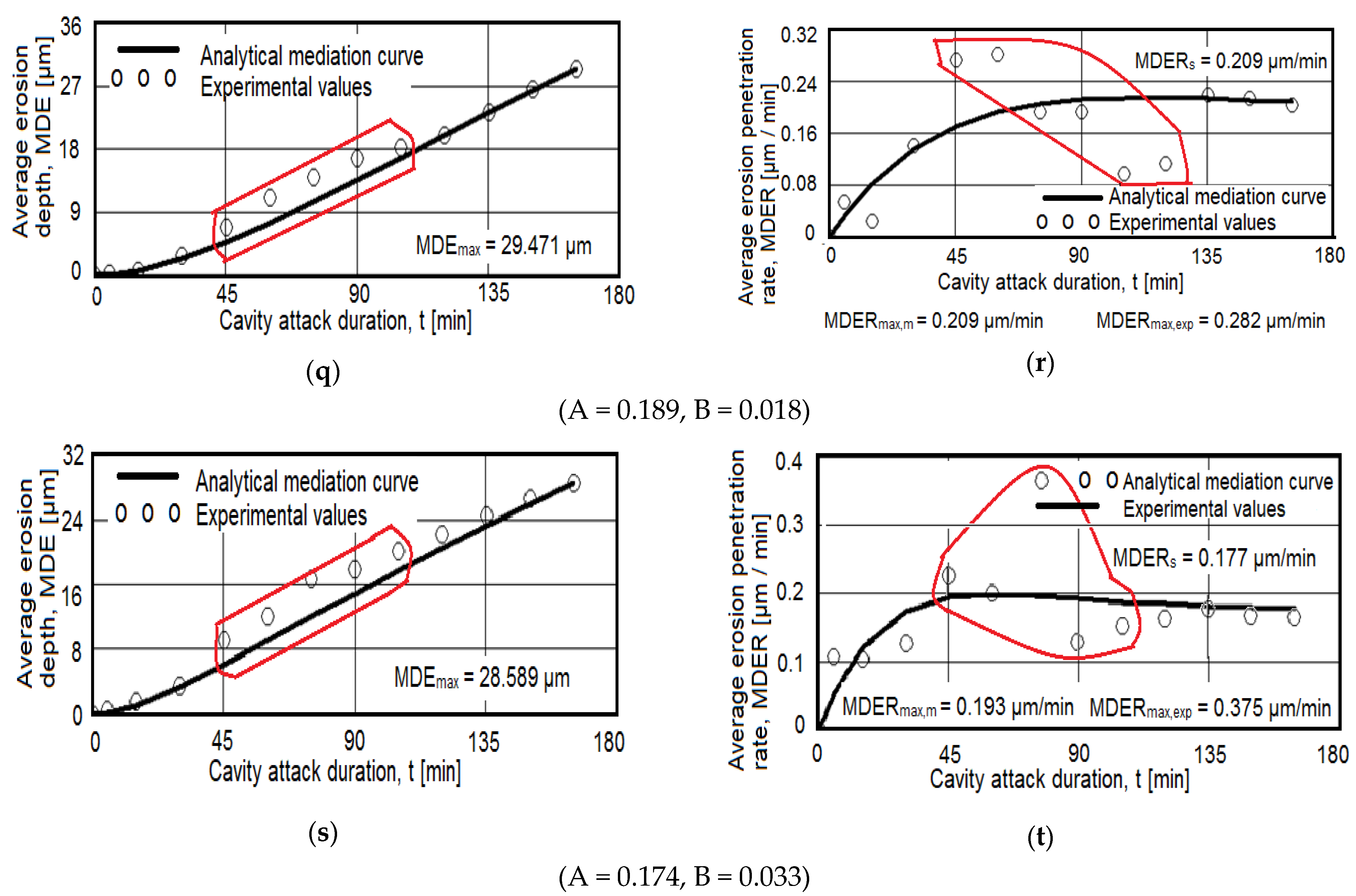 Crystals 12 01538 g009c