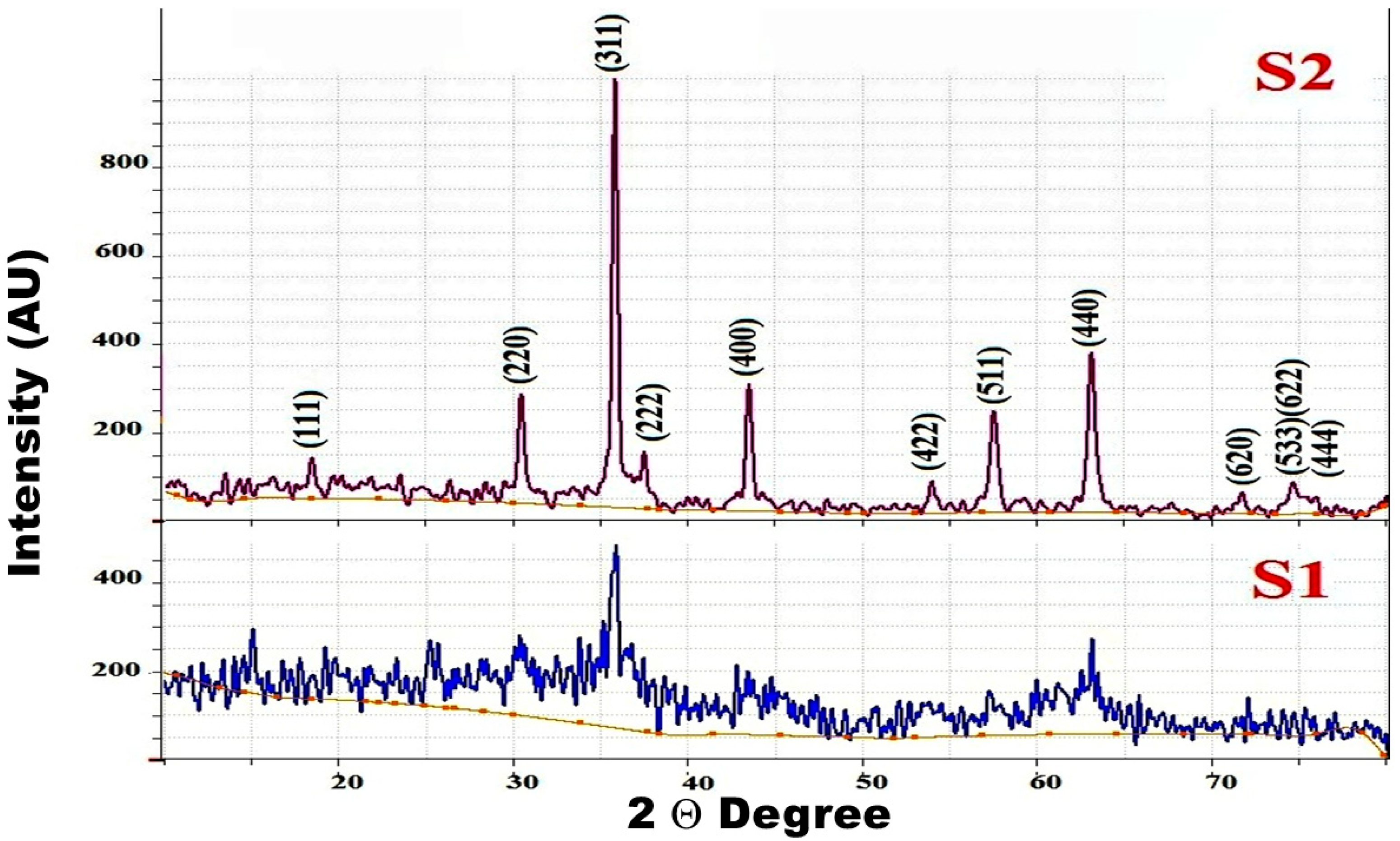 Crystals 12 01542 g001