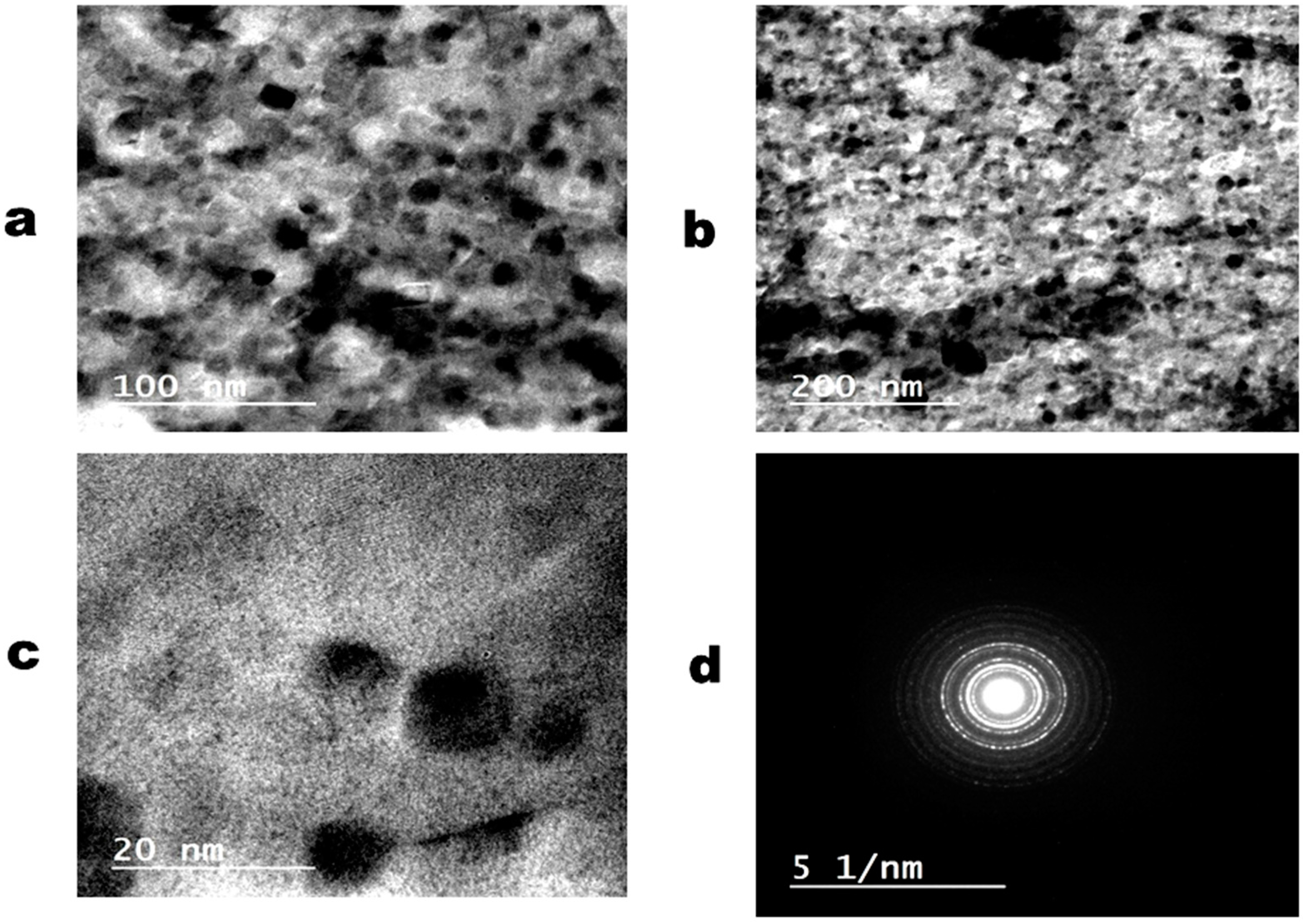 Crystals 12 01542 g003