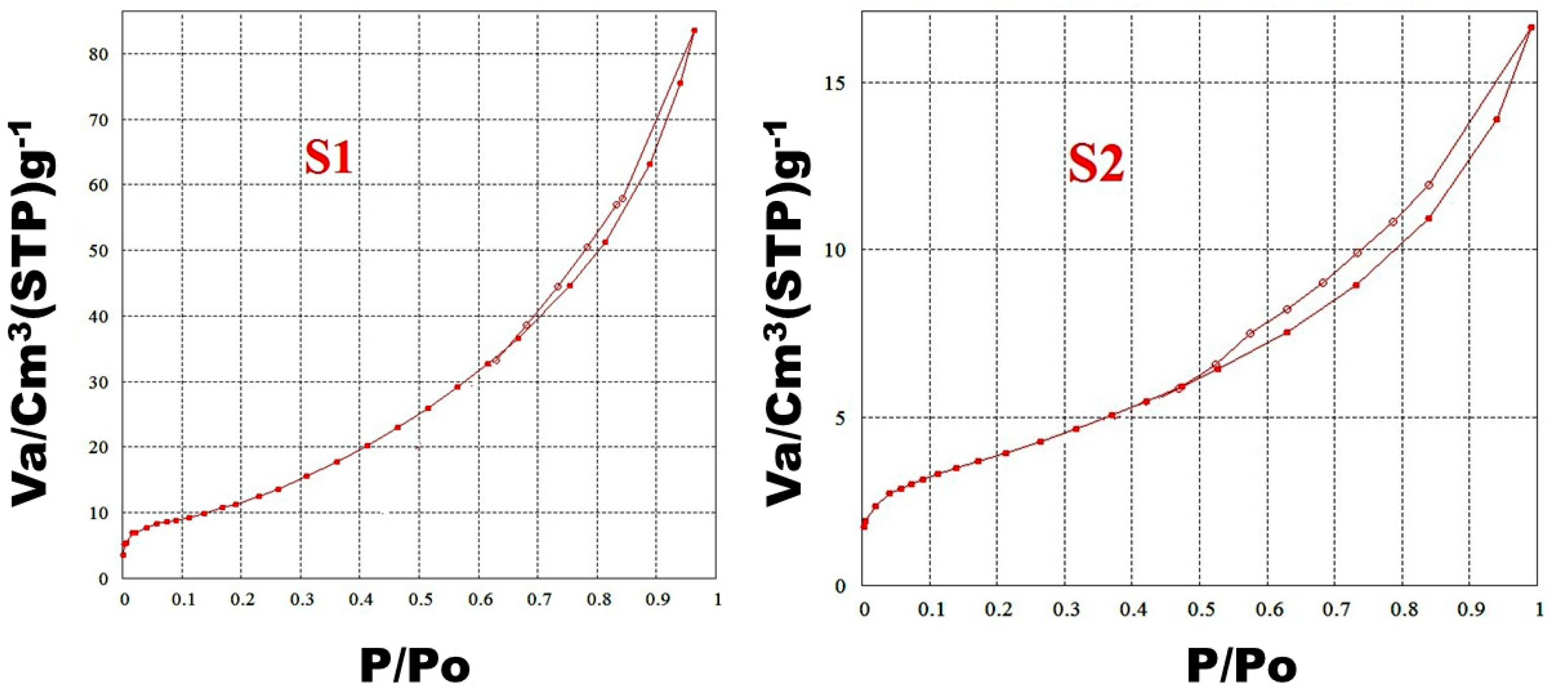 Crystals 12 01542 g004