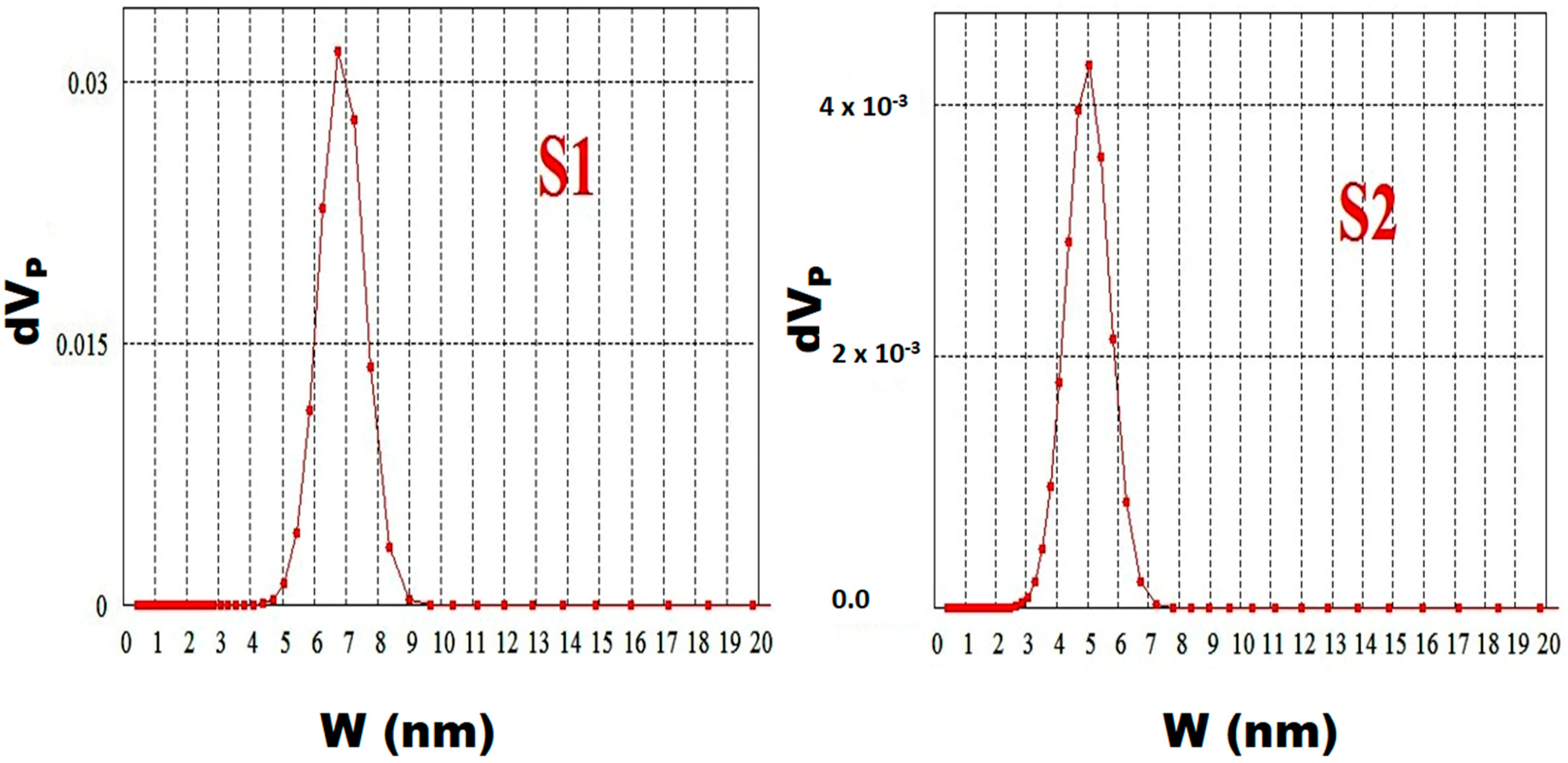 Crystals 12 01542 g005