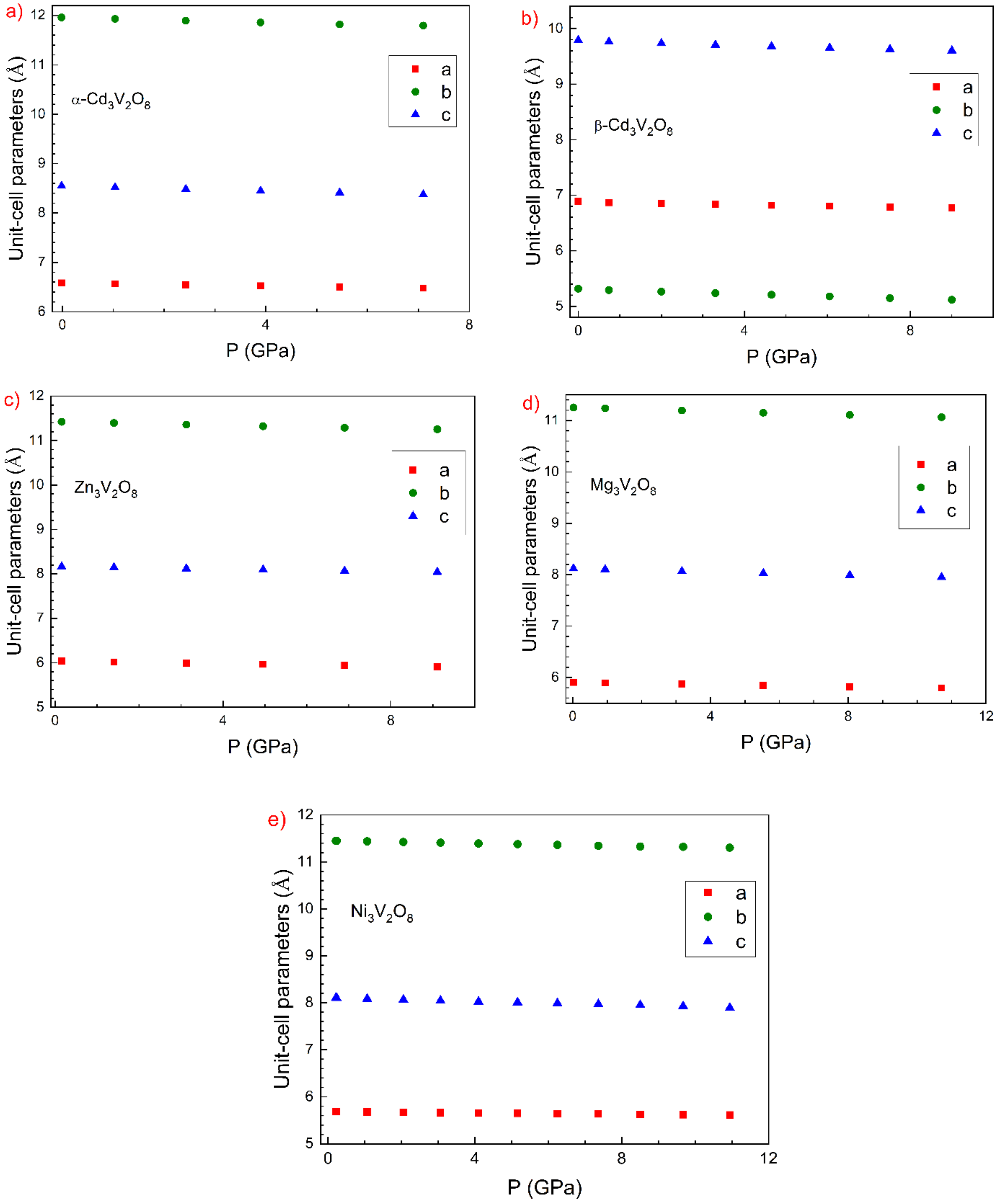 Crystals 12 01544 g003