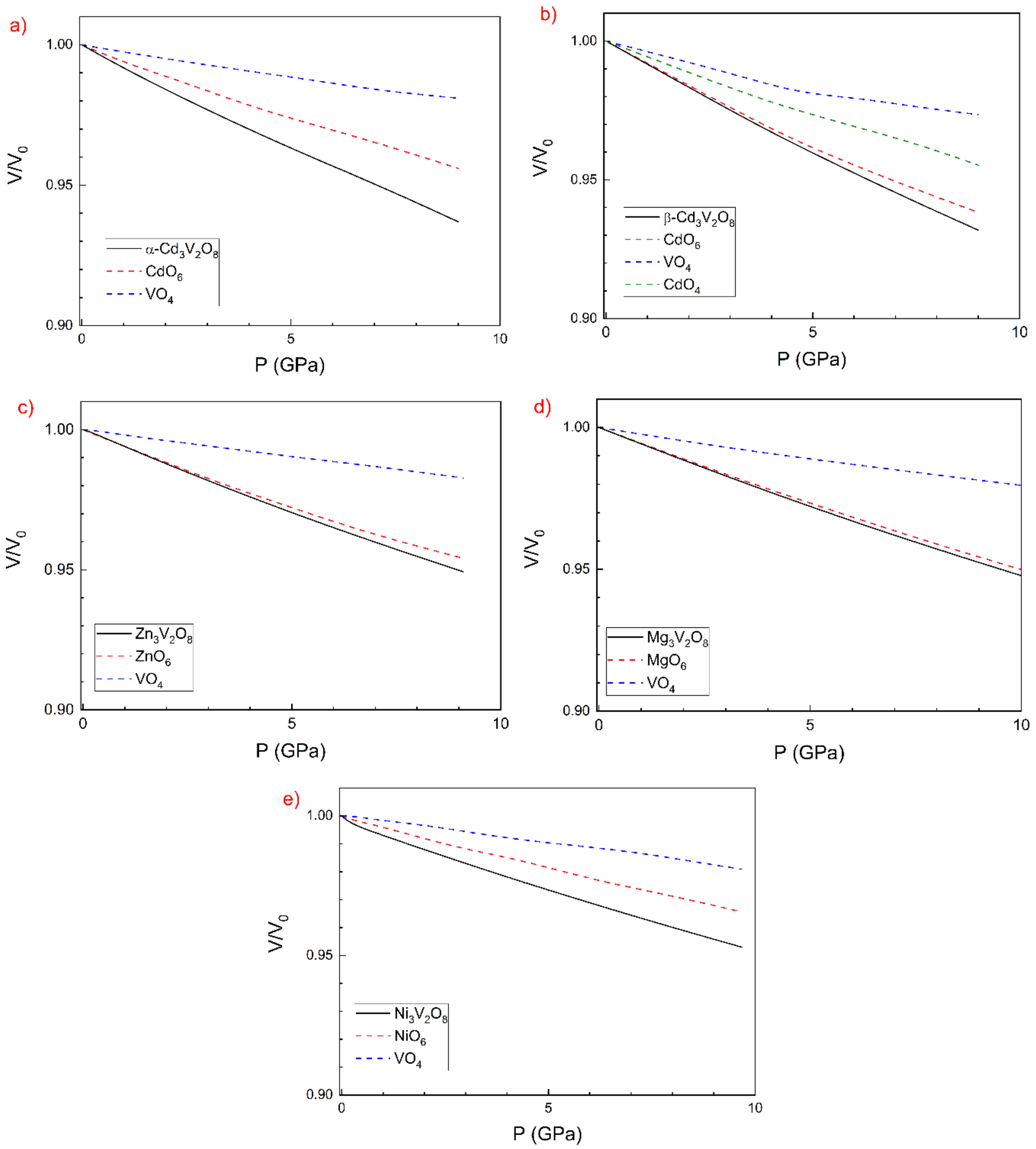 Crystals 12 01544 g005