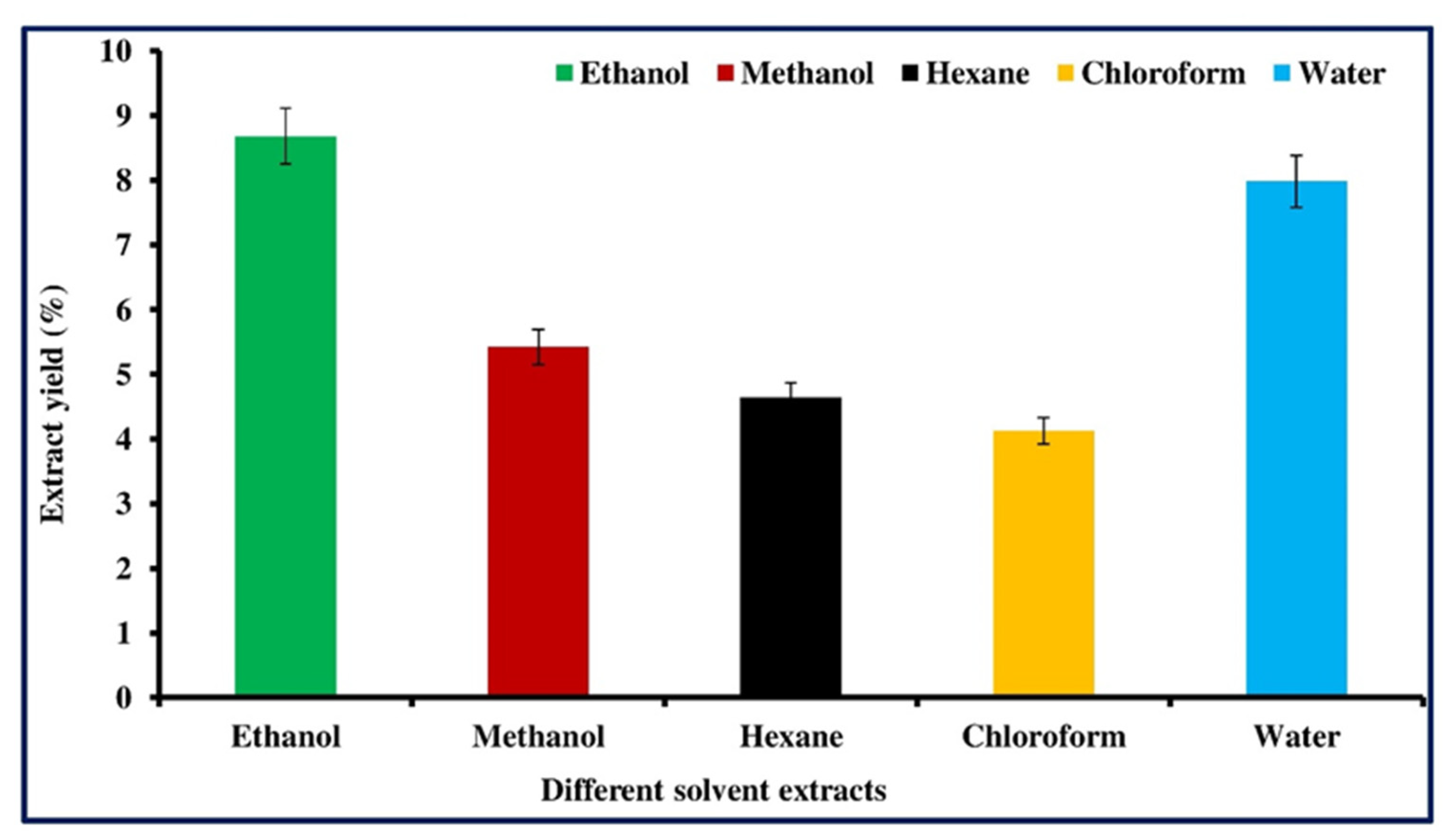 Crystals 12 01550 g001